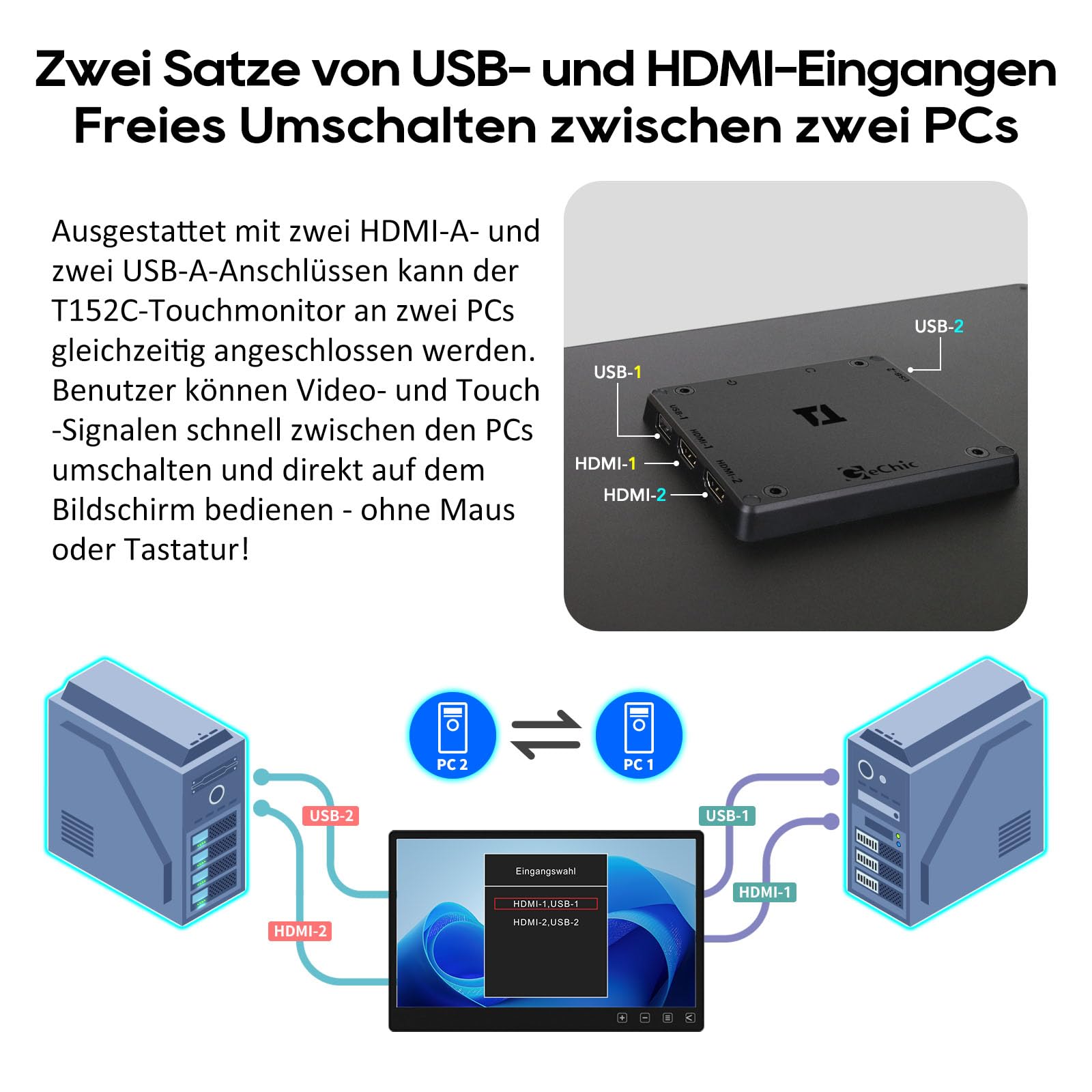 Gechic 15,6-calowy pojemnościowy ekran dotykowy monitor T152C, monitor KVM z 2 HDMI, 2 porty USB, monitor dotykowy FHD, ochrona przed odciskami palców, z VESA 75 x 75 do POS, kiosku, komputera