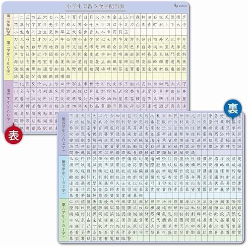 下敷き 小学1年生〜6年生で学習する漢字配当表 1026文字 A4(21×29.7cm) 角丸・両面タイプ 書きやすい Archest