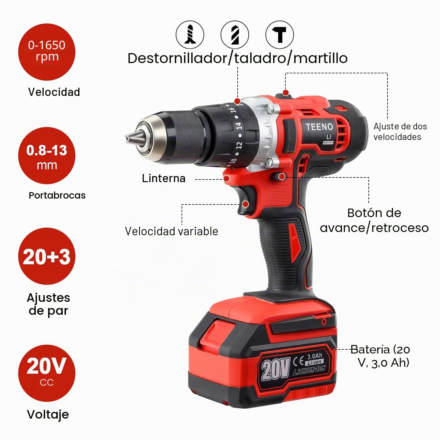 TEENO Atornillador de impacto & Pistola de impacto batería sin escobillas | Taladro alto par 45Nm + Llave impacto 320Nm, velocidad regulable, ideal para reparación automóvil e instalación de muebles