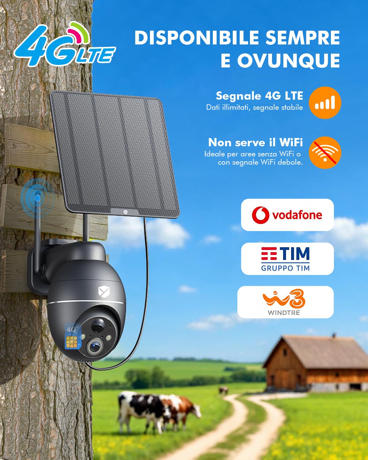 4G LTE Telecamera Esterno con SIM e Pannello Solare, 2K 360° PTZ Telecamere Senza Fili con Batterie, IP66 Impermeabile,Visione Notturna a Colori, Rilevamento Movimento,Senza WiFi