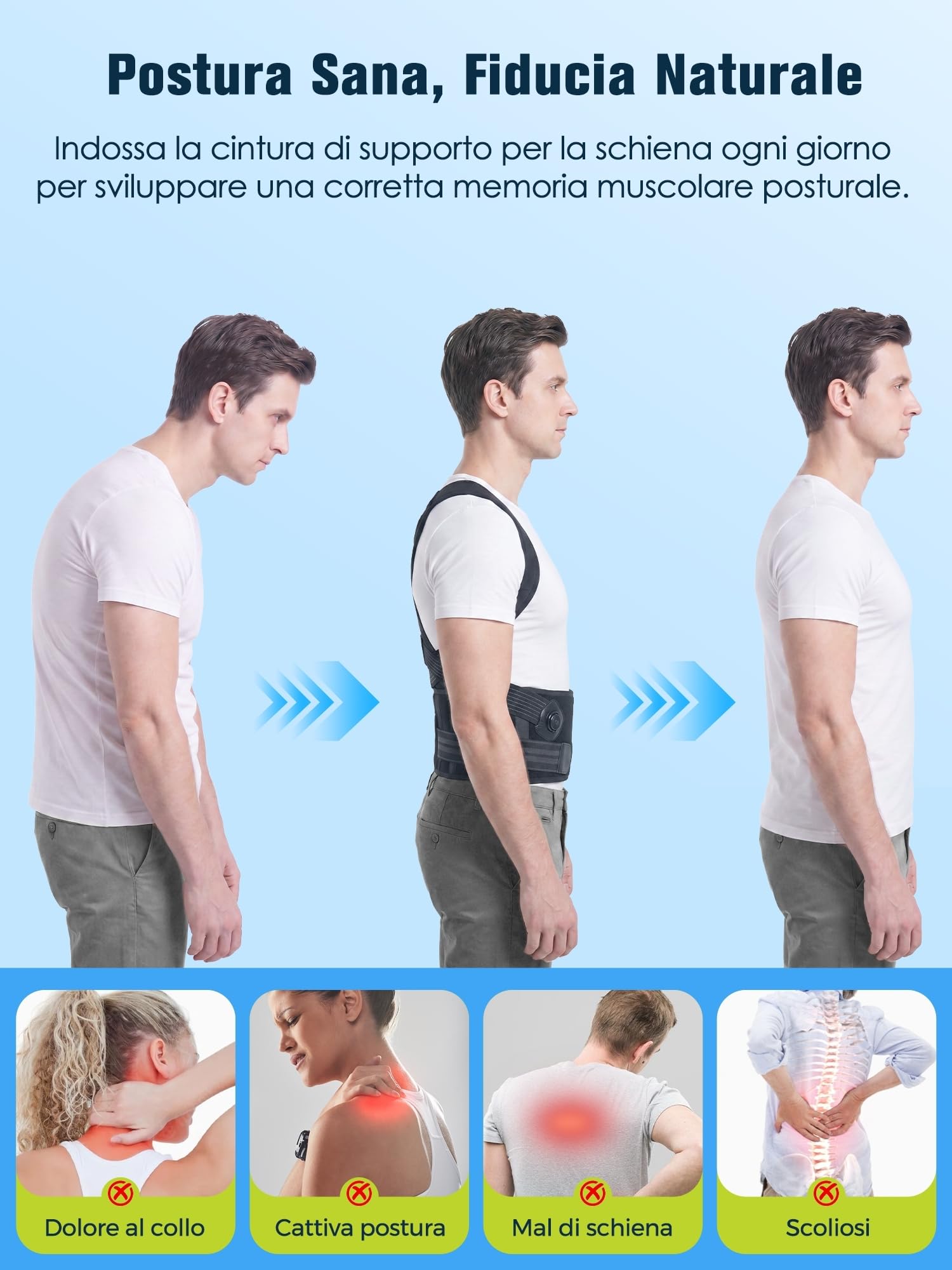 Correttore Posturale Spalle Schiena Uomo Donna：Versione Migliorata con Manopola per Regolazione di Precisione per Spalle e Schiena – Fascia Posturale Lombare Supporto Postura Postura migliore M