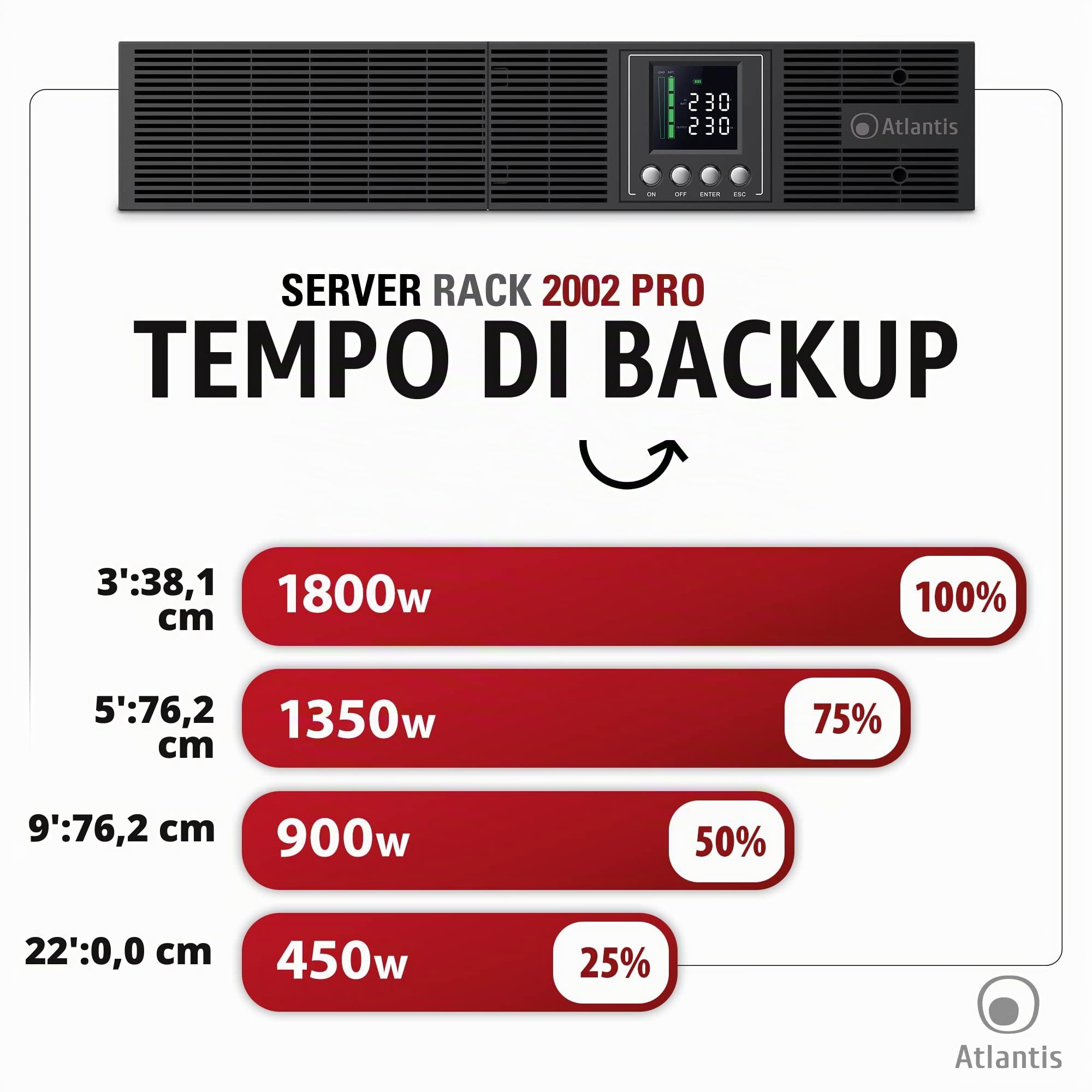 Atlantis Gruppo di Continuità UPS Online Rack 2000VA/1800W doppia conversio | onda sinusoidale pura, server, LCD, USB, RS232, 8 IEC, slot SNMP, 4 batterie 12V 9Ah, cod. A03-OP2002P-RC