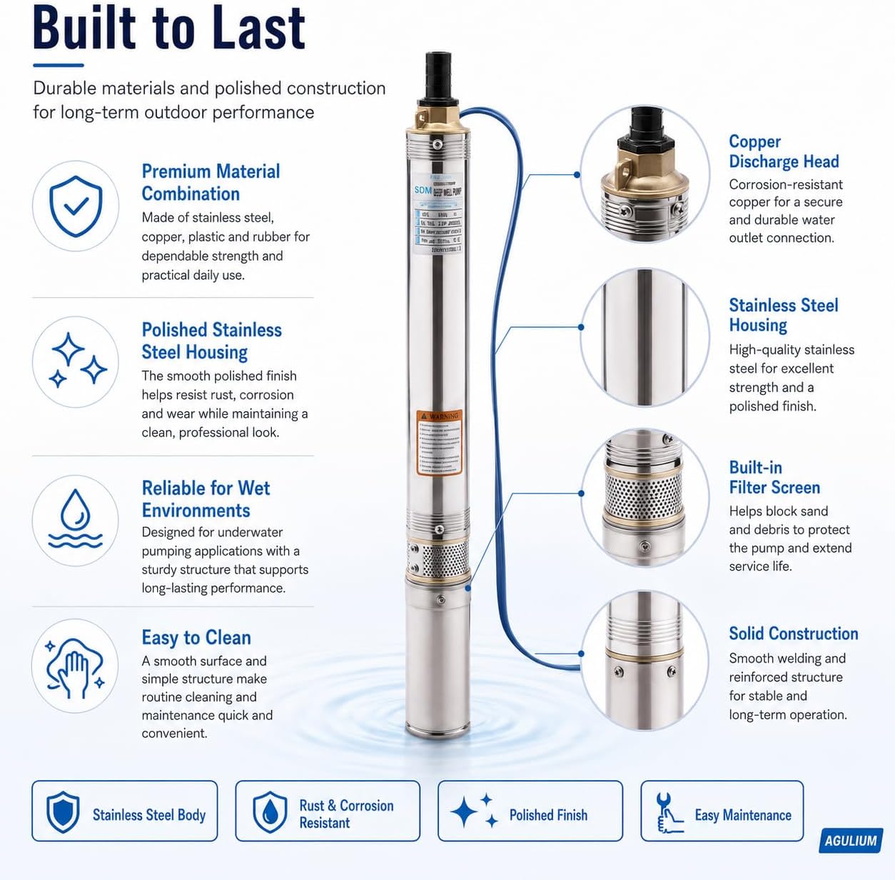 Deep Well Submersible Pump, 0.5HP 110V, 12GPM, 1'' Outlet, 134.5ft Max. Lift, 33ft Cable, Stainless Steel Submersible Well Pump for Deep Wells, Irrigation and Drainage