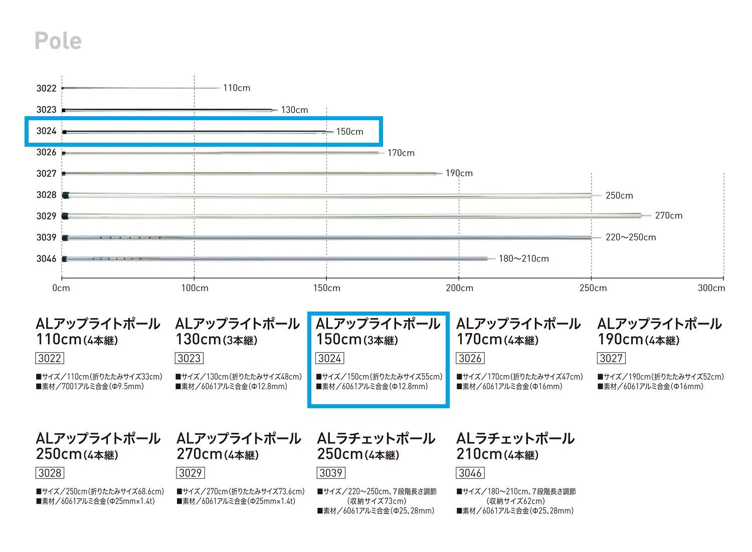 Amazon | ogawa(オガワ) テント タープ用 ポール ALアップライトポール