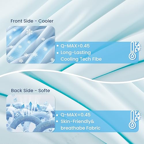 Miniatura 12 de Topcee Edredón refrescante tamaño Queen (90 x 90 pulgadas), manta refrescante eterna al tacto frío para personas que duermen con calor, Q-max>0.45