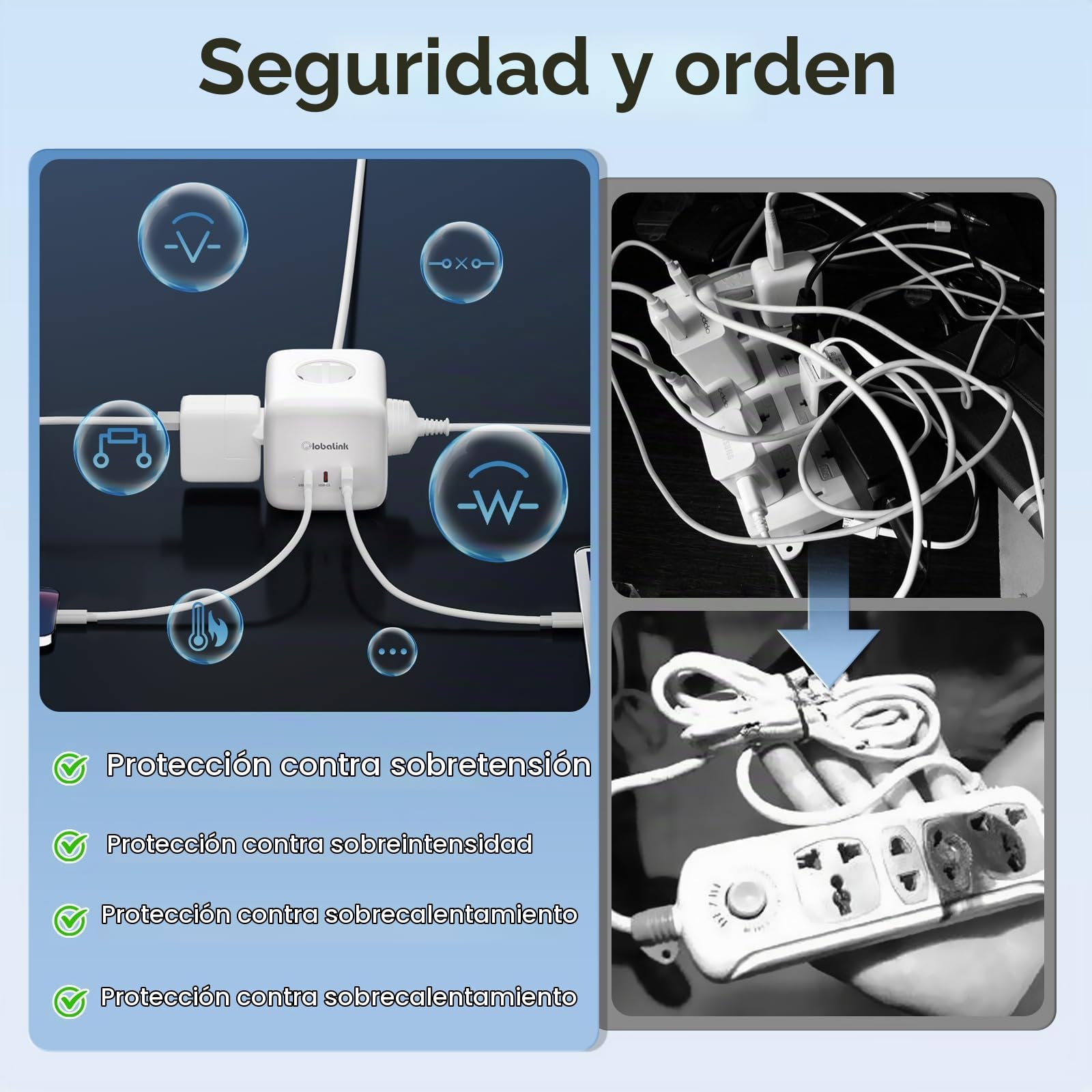 GlobaLink Cubo Regleta Enchufes con USB, 65w GAN Ladron Enchufes - 1,5 m