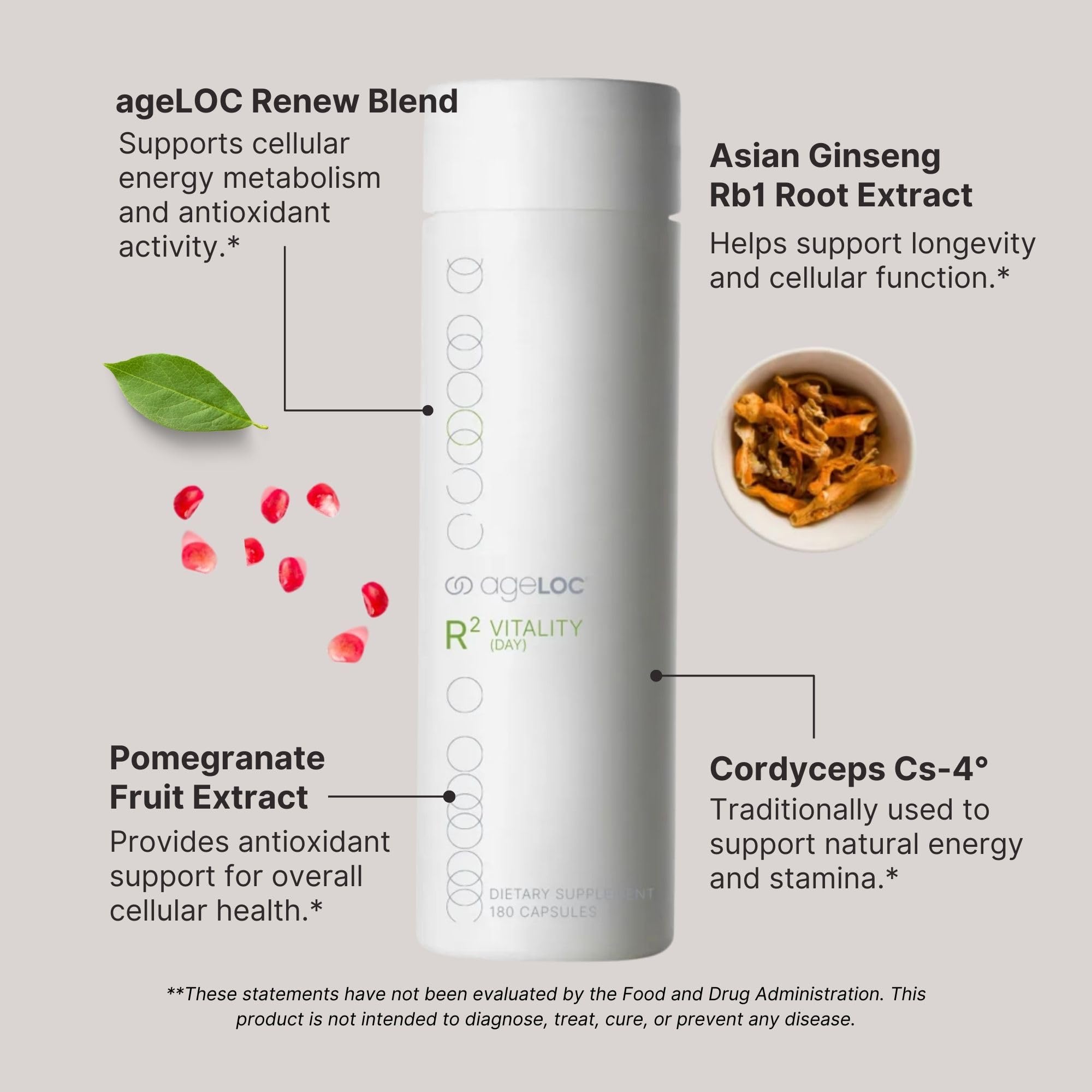 Amazon.com: ageLOC Nu Skin R² Day - 1 Pack - Antioxidant