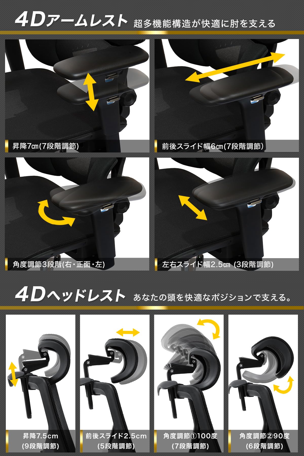 新品　オフィスチェア ランバート4.0 EastForce LUMBIRT(ランバート) オフィスチェア ハイエンドモデル