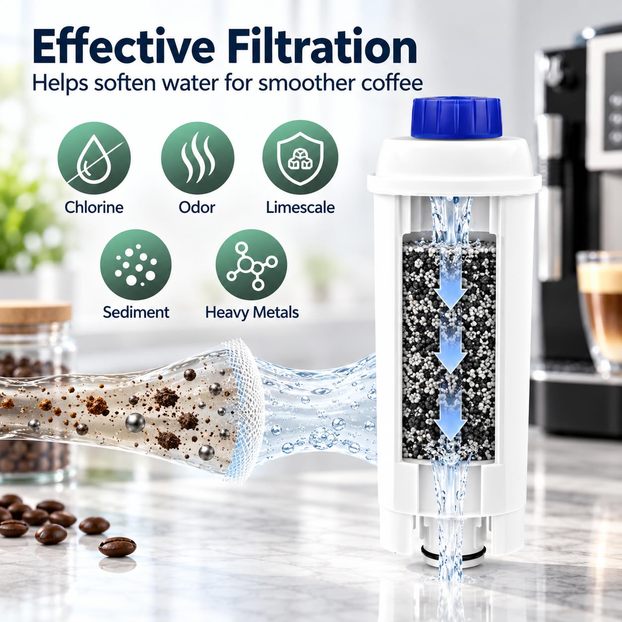 Filtre à Eau Machine Café pour DeLonghi ECAM 23.420.SB
