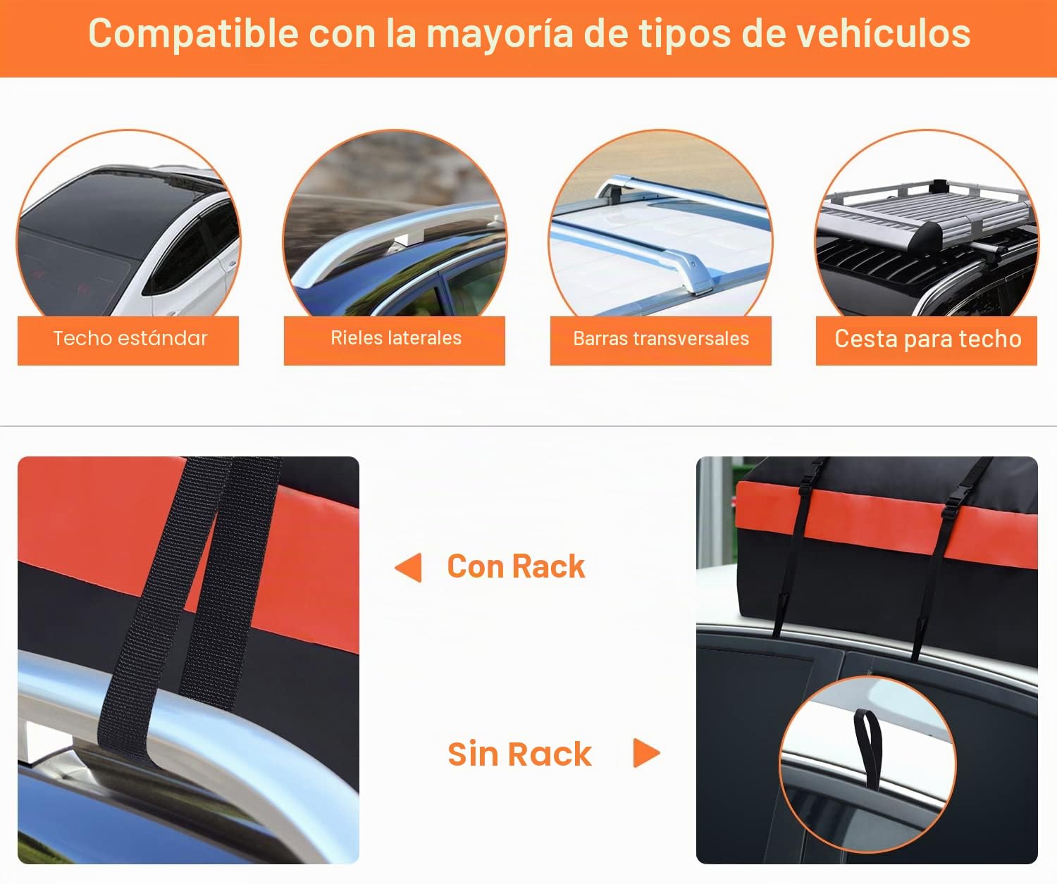 Ohuhu Bolsa de Techo de 21 pies cúbicos - Bolsa de Techo Impermeable con Almohadilla Deslizante, 840d Portador de Carga Suave, para Todos los vehículos con/sin Barra Superior