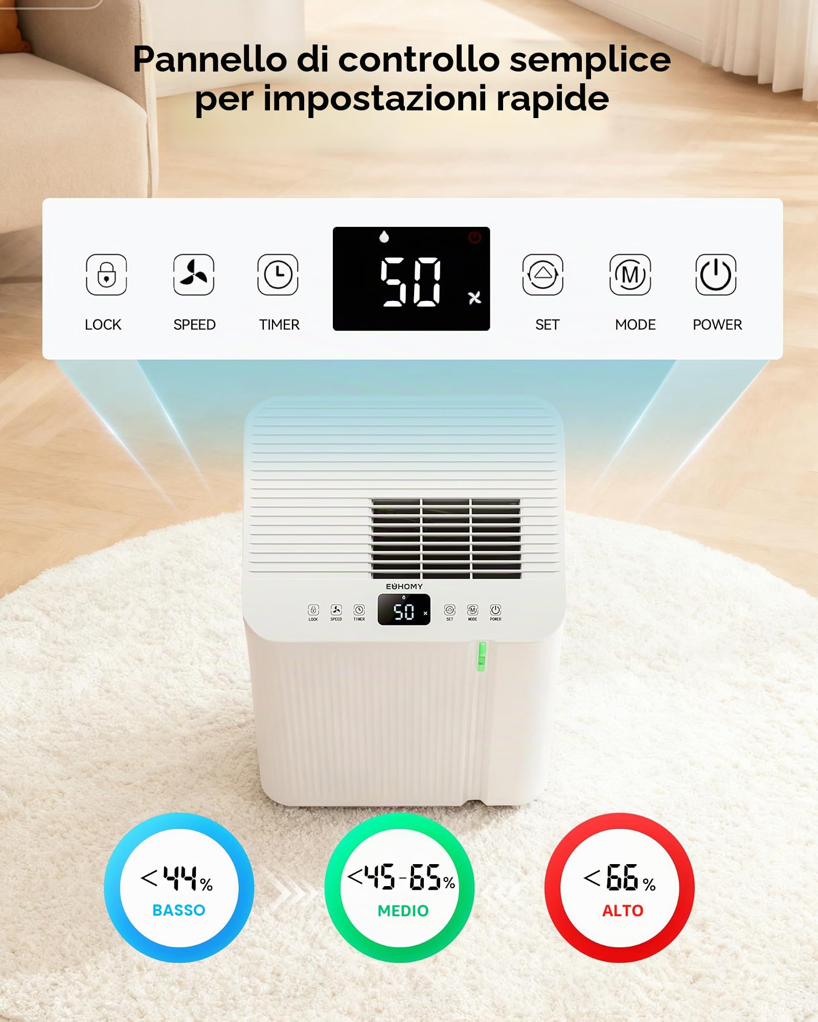 Euhomy Deumidificatore 20 l