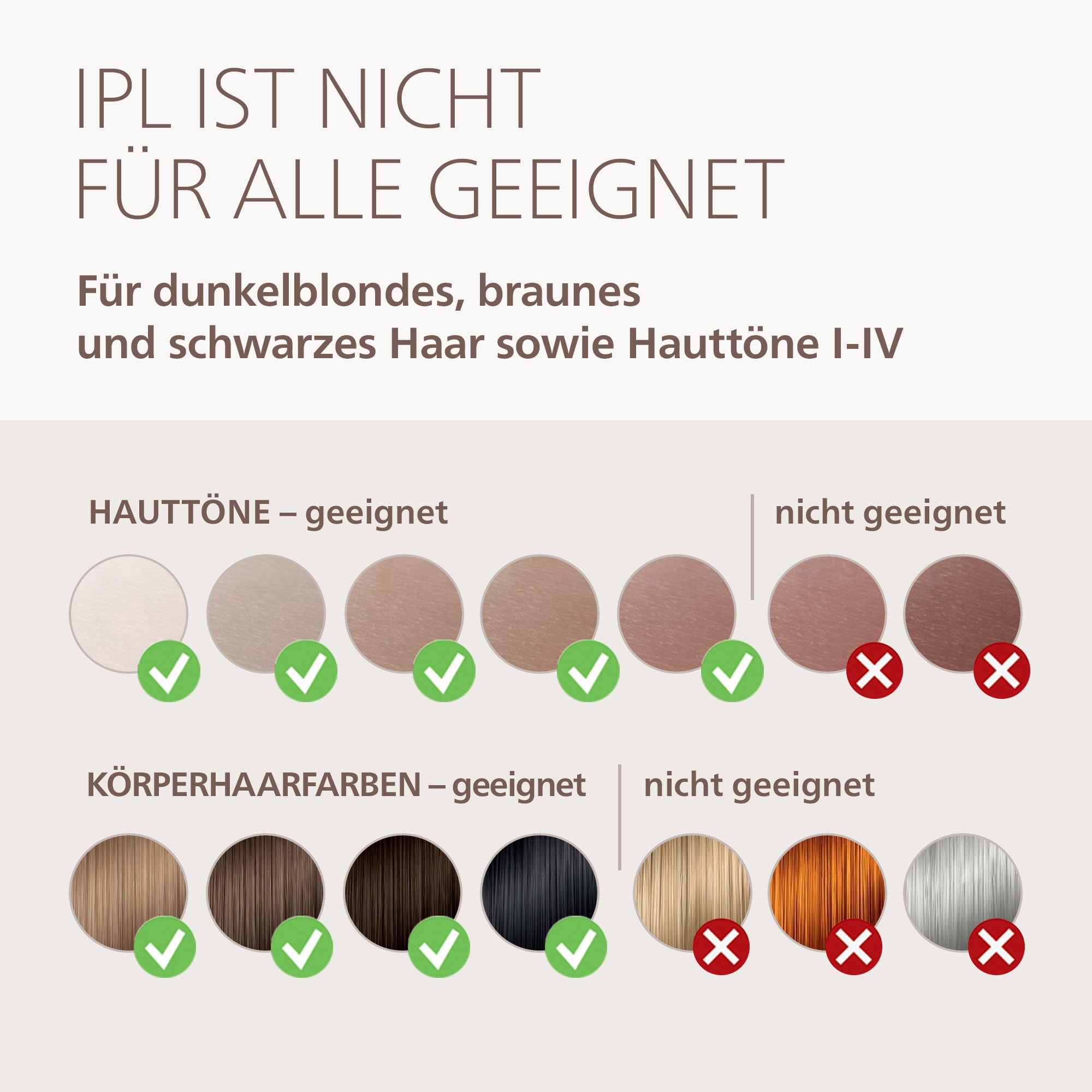 Philips Lumea 9000 IPL-Haarentfernungsgerät - Statt Laser-Behandlung im Salon, Anwendung zu Hause, Sicherheit nach medizinischen Standards, 4 Aufsätze: Körper, Gesicht, Bikinizone, Achseln, BRI981/00