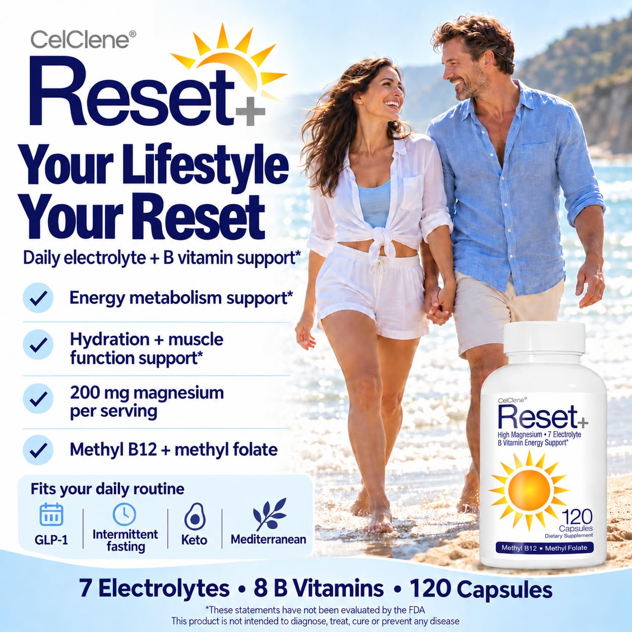 Reset+, 7 Energy Electrolytes, High Methyl B12, Methyl Folate, Pink Salt, High Magnesium, Super B Complex, Green Tea & Green Coffee Extracts, Biotin, Zinc, 72 Trace Minerals — Amazon image 2