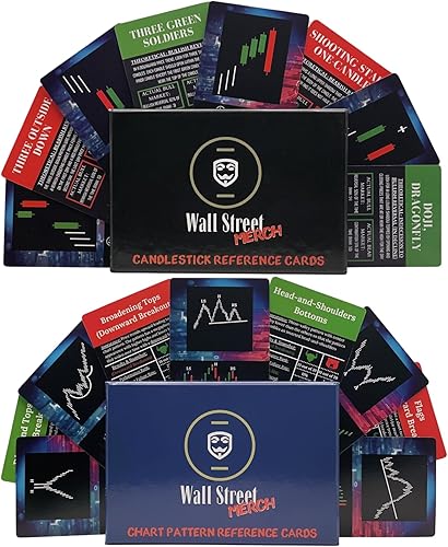 Gráfico bursátil y patrón de velas Flash Cards Ultimate Bundle para comercio diario, análisis técnico de aprendizaje, regalo para comerciantes e