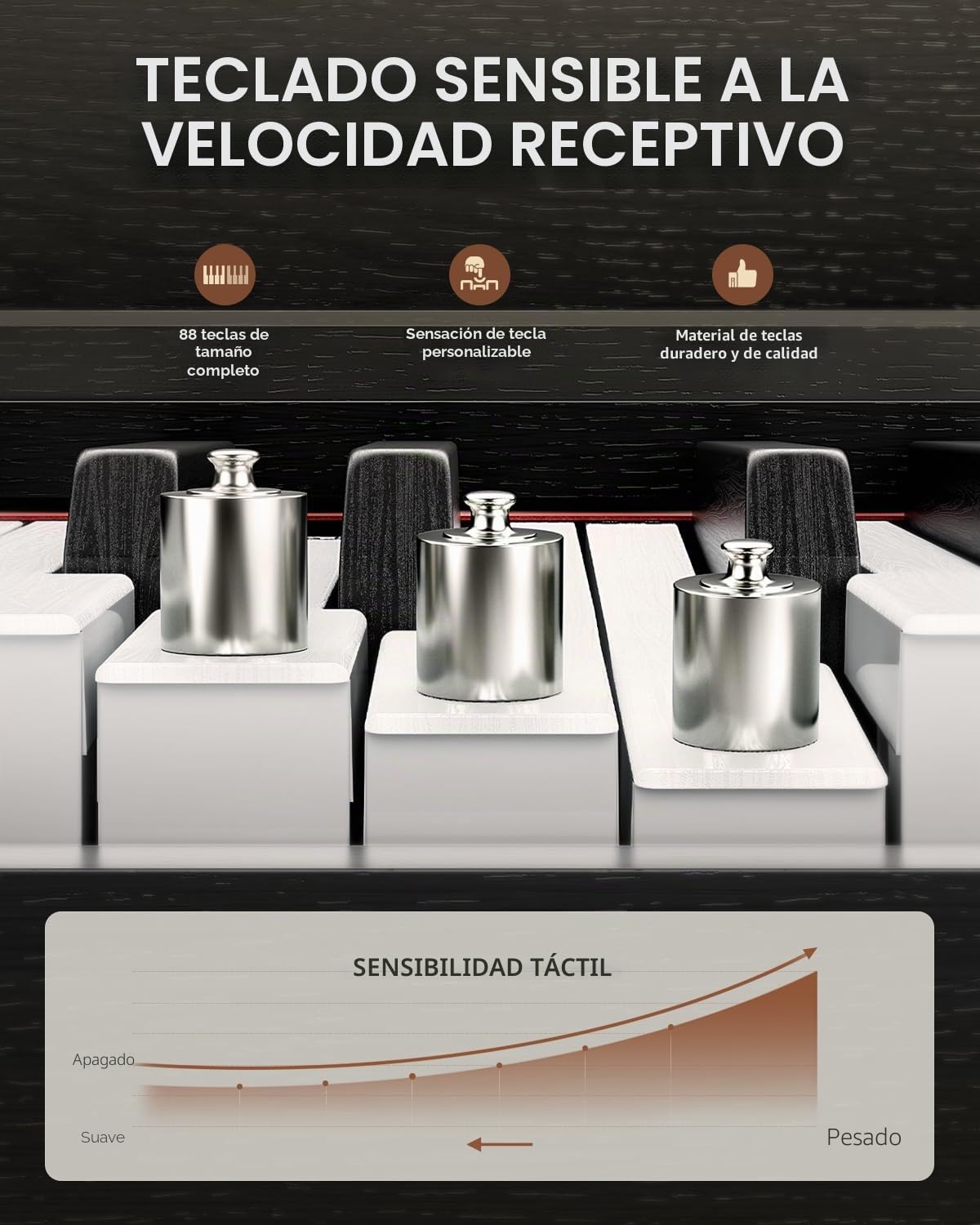 Eastar EUP-80 Piano Digital 88 Teclado Sensible a la Velocidad, Teclado de Piano Eléctrico de Tamaño Completo para Principiantes, Teclado Vertical Piano Paquete Soporte de Música, Pedal y Auriculares