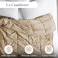 Vista 46 de Edredón ligero Southshore Fine Linens Vilano Springs