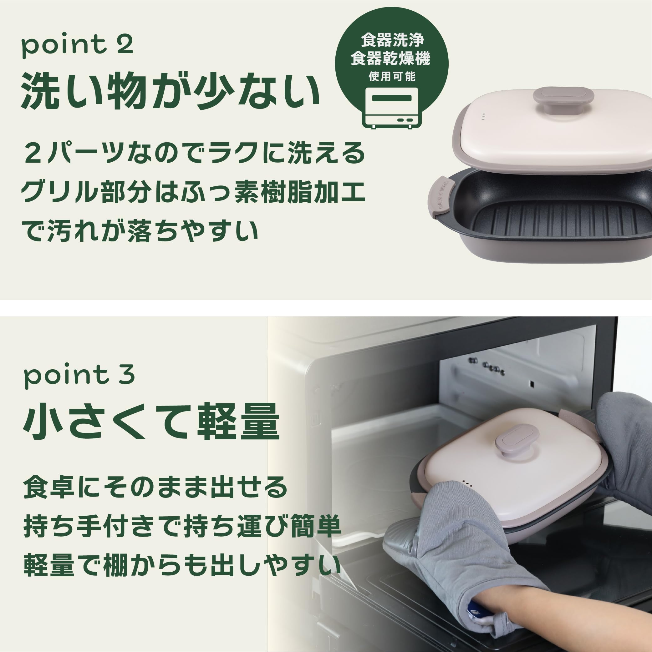 電子レンジ 商品情報_業務用電子レンジ（18L） | 山善の商品情報サイト | YAMAZEN BOOK