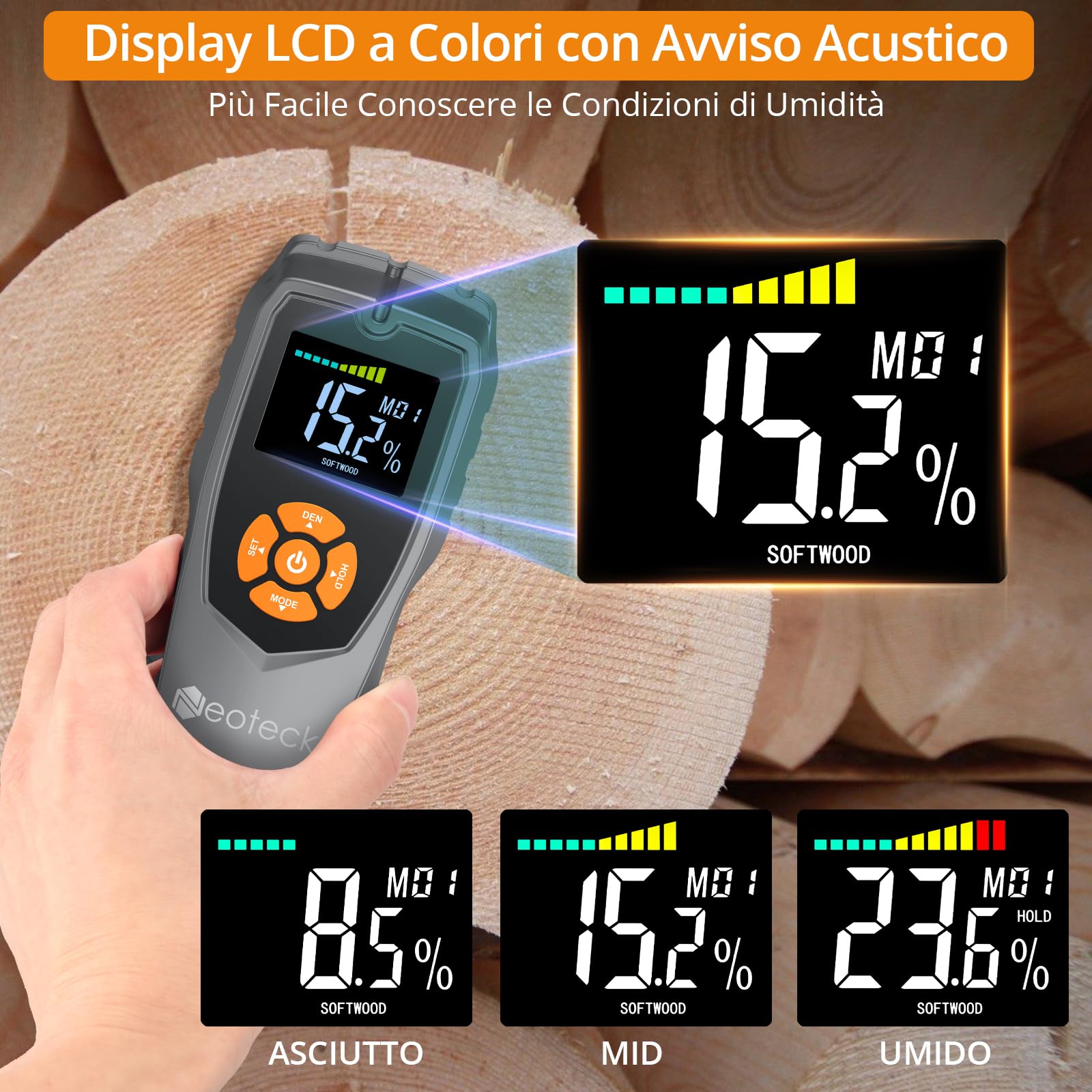 Neoteck Misuratore Umidità Legno con Display LCD Misuratore di Umidità Muri Funzione Allarme Sonoro Igrometro Professionale Senza Ago Rivelatore di Umidità per la Misurazione di Muri Legno Tenero/Duro