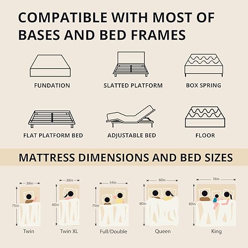 Miniatura 8 de EGOHOME 14 Inch Twin XL Memory Foam Mattress for Back Pain, Cooling Copper Gel Bed in a Box, Foam Made in USA, CertiPUR-US Certified, Therapeutic