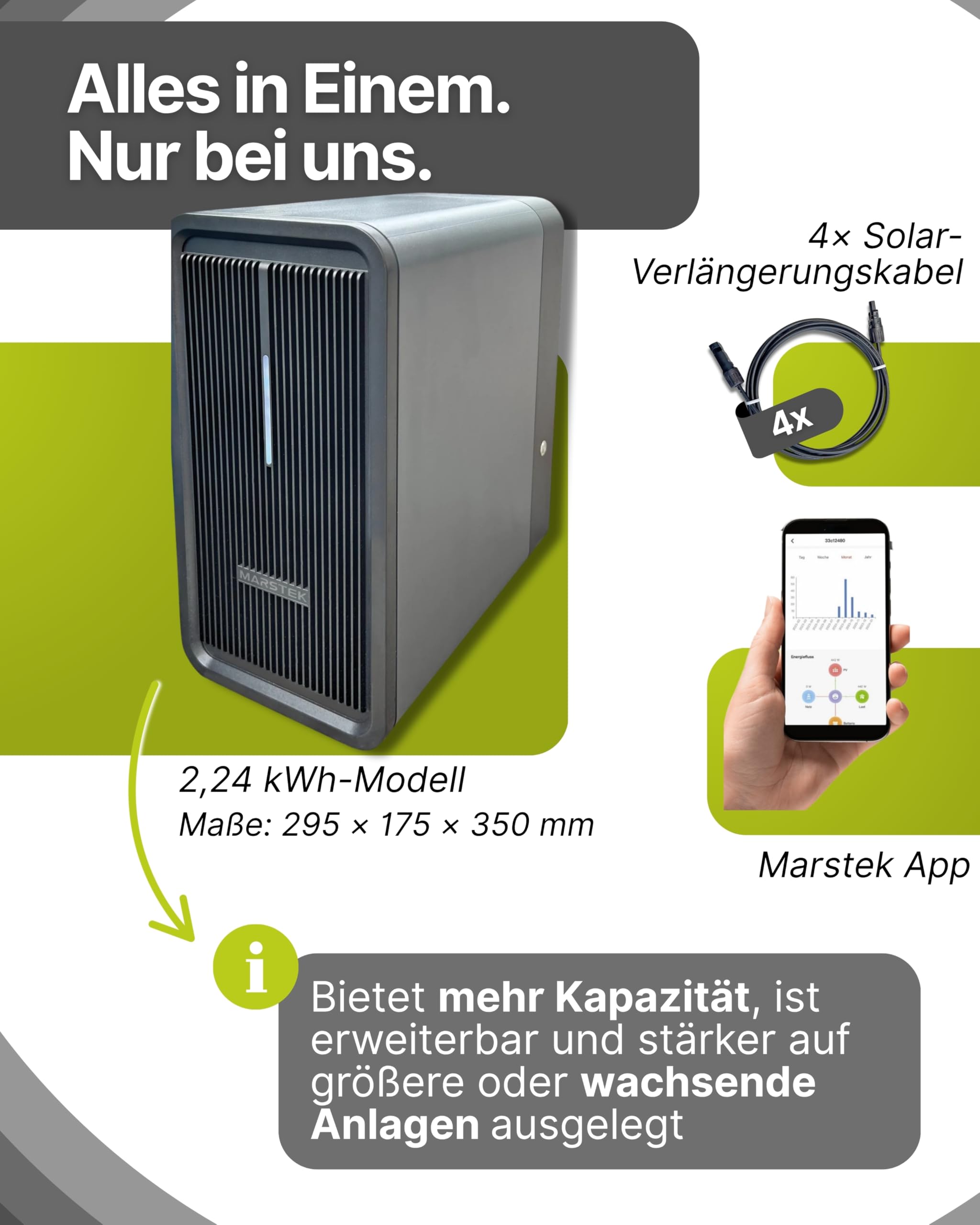 SCHWAIGER SOBS2240 Batteriespeicher 2240Wh Für Balkonkraftwerk – LiFePO4 Solarstromspeicher, Erweiterbar Bis 6720Wh, IP67
