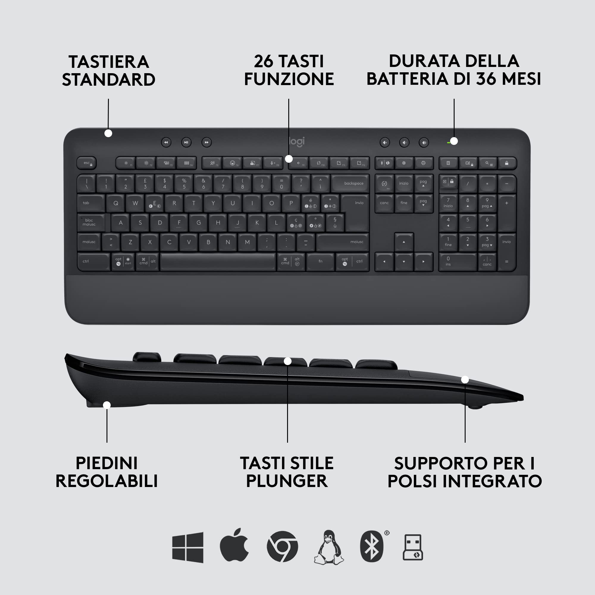 Logitech Signature MK650 Combo for Business, mouse e tastiera senza fili, Logi Bolt, Bluetooth, SmartWheel, certificato a livello globale, Windows/Mac/Chrome/Linux, ITA QWERTY - Nero