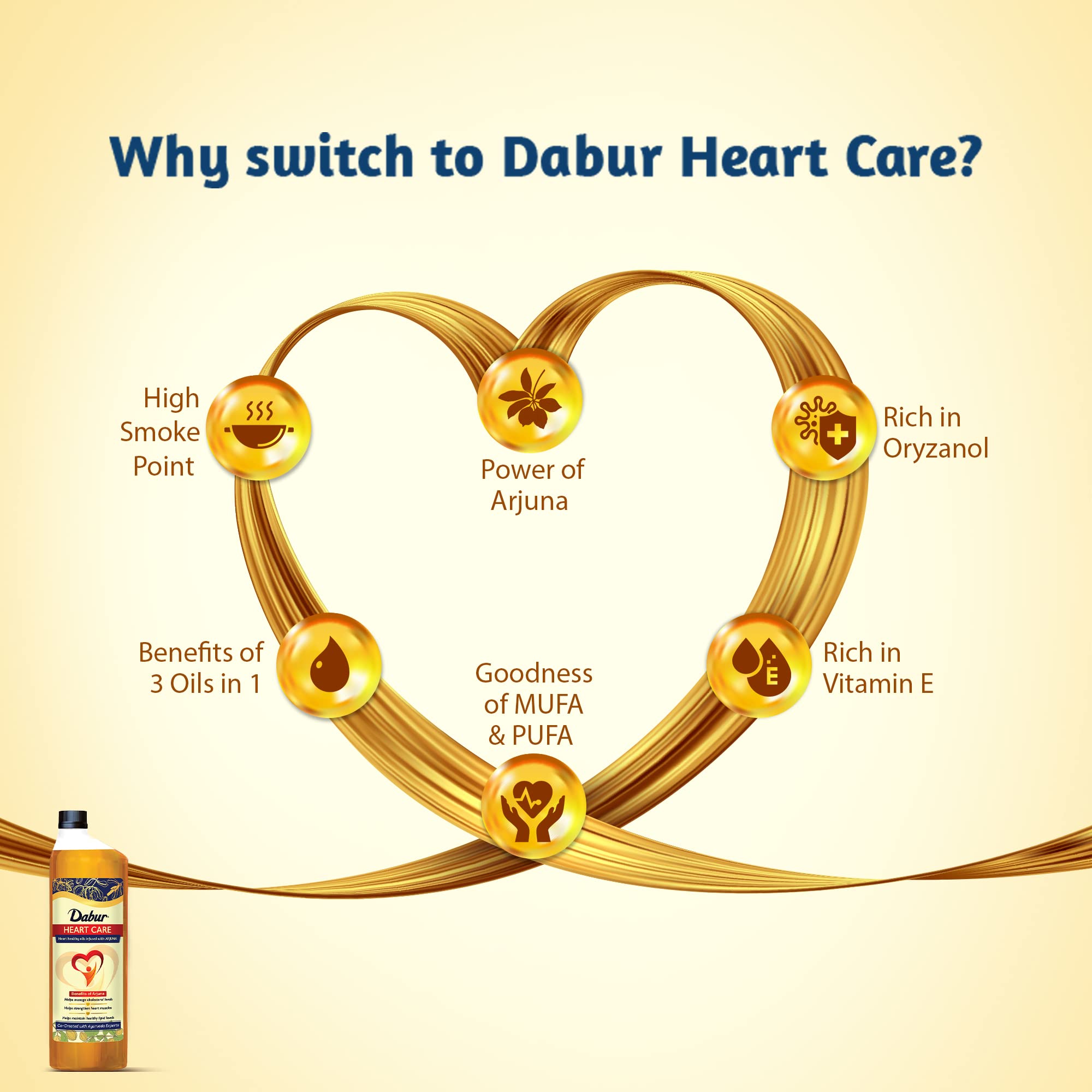 Dabur Heart Care Oil - 1 Ltr bottle | Heart Healthy cooking oil infused with Arjuna | Rice Bran Oil, Flaxseed oil & Sesame oil | Goodness of MUFA, PUFA and Oryzanol 2