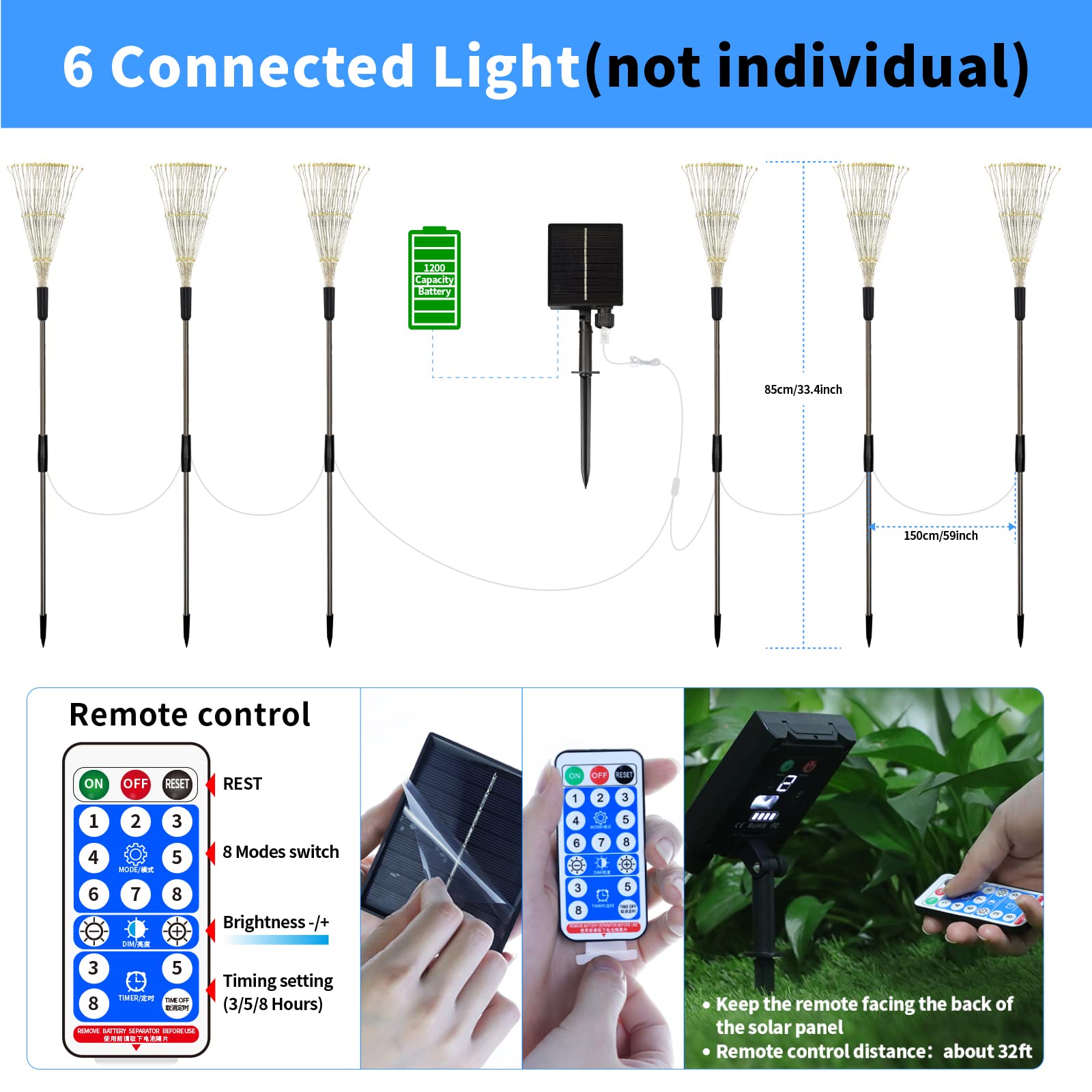 Amazon.co.jp: ソーラー花火ライト 6個パック 720個のLED 屋外ガーデン