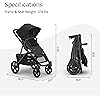 Product Photo 7