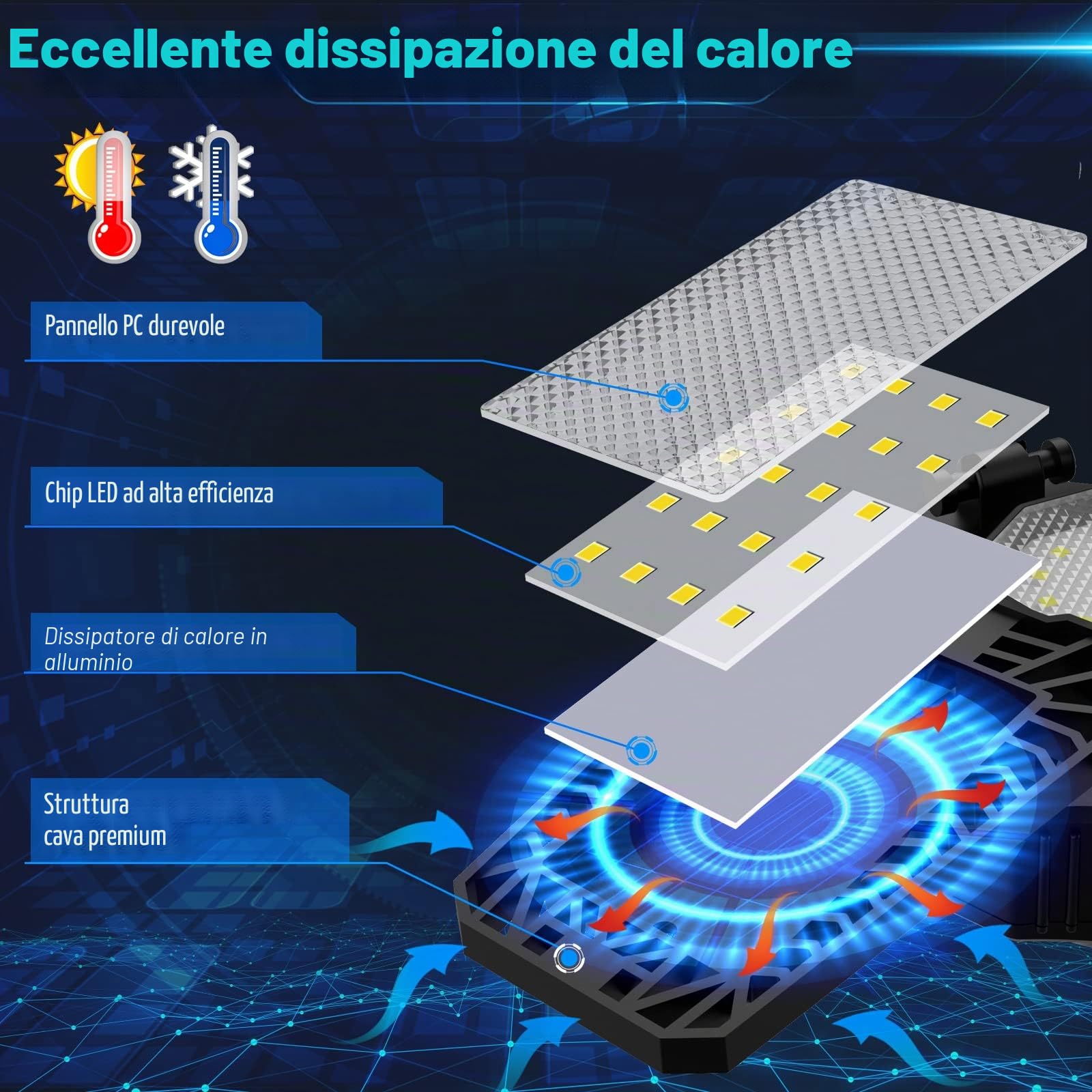 Plafoniera LED Garage 185W 18500LM 6500K Luce Garage 6 Pezzi | Lampada Garage con 6+1 Pannelli Regolabili, E27 Bianco Freddo Officina Plafoniera LED per Magazzino Ufficio Cantina Cucina