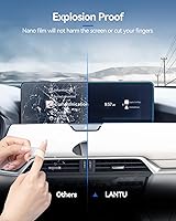 Vista 104 de Protector de pantalla de coche para Ford Edge 2024 2025 2023 2022 2021 (SE/SEL/ST-Line/Titanio/ST) Accesorios Protector de pantalla de vidrio