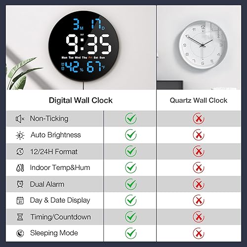 Miniatura 6 de Reloj de pared digital de 10 pulgadas con pantalla grande, reloj LED para pared con control de extracción, relojes eléctricos para aula, dormitorio,