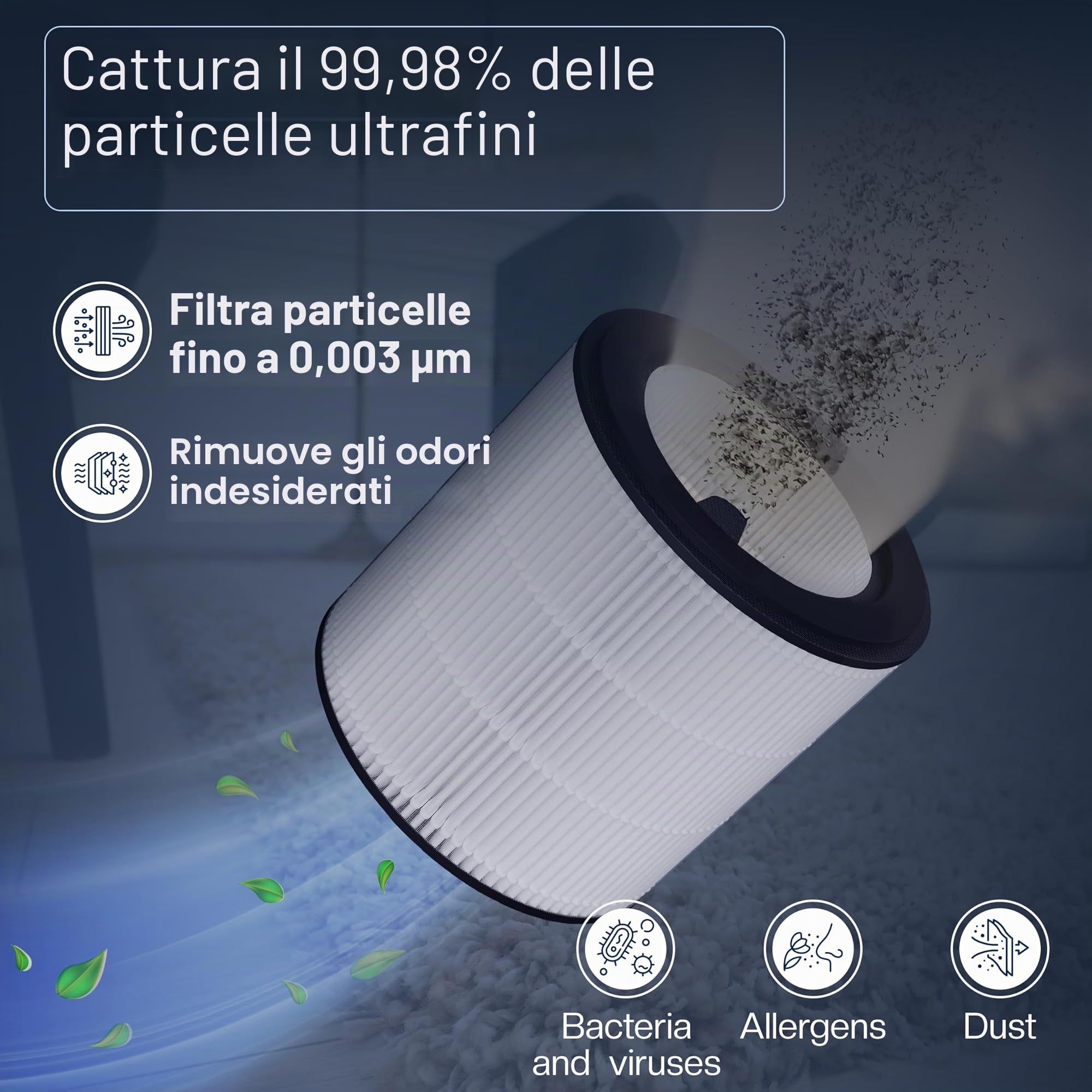 2 filtri HEPA per purificatori d’aria Philips [AC0820, AC0819] – sostituisce FY0194/30 – filtro di ricambio per aria pulita e allergie