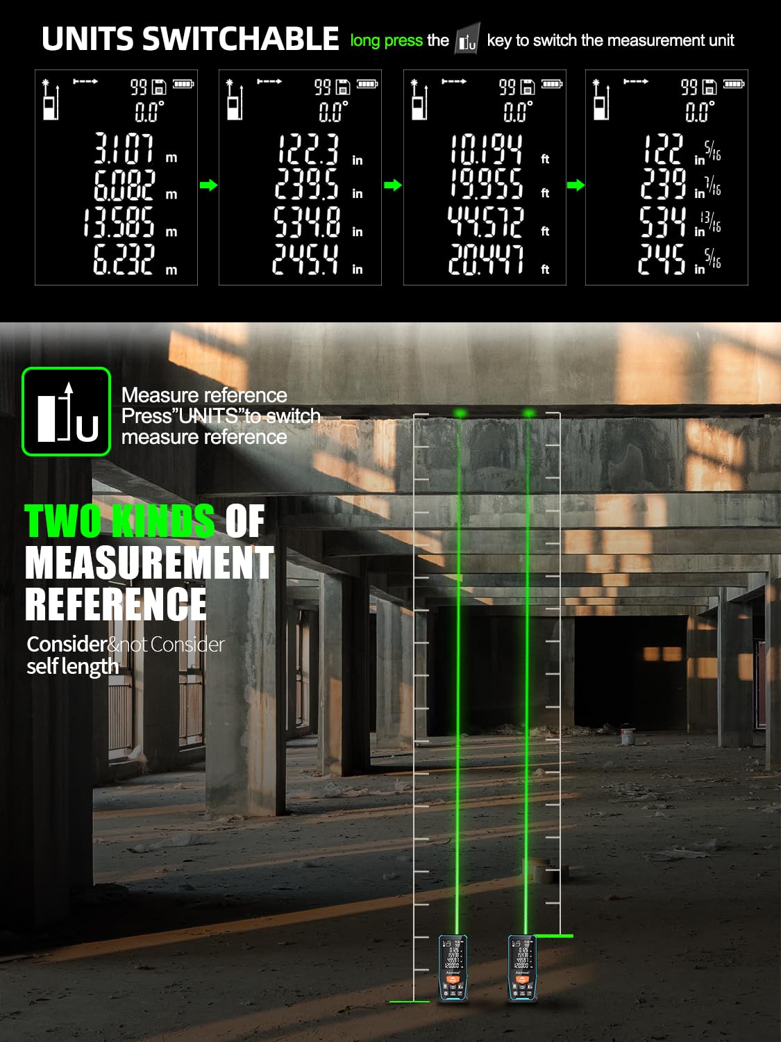 Medidor Láser, Metro Laser 120m, Medidor Láser Distancia con Pantalla Grande con luz de Fondo, Cambio de Unidad M/in/Ft, Nivel Digital, Haz Verde