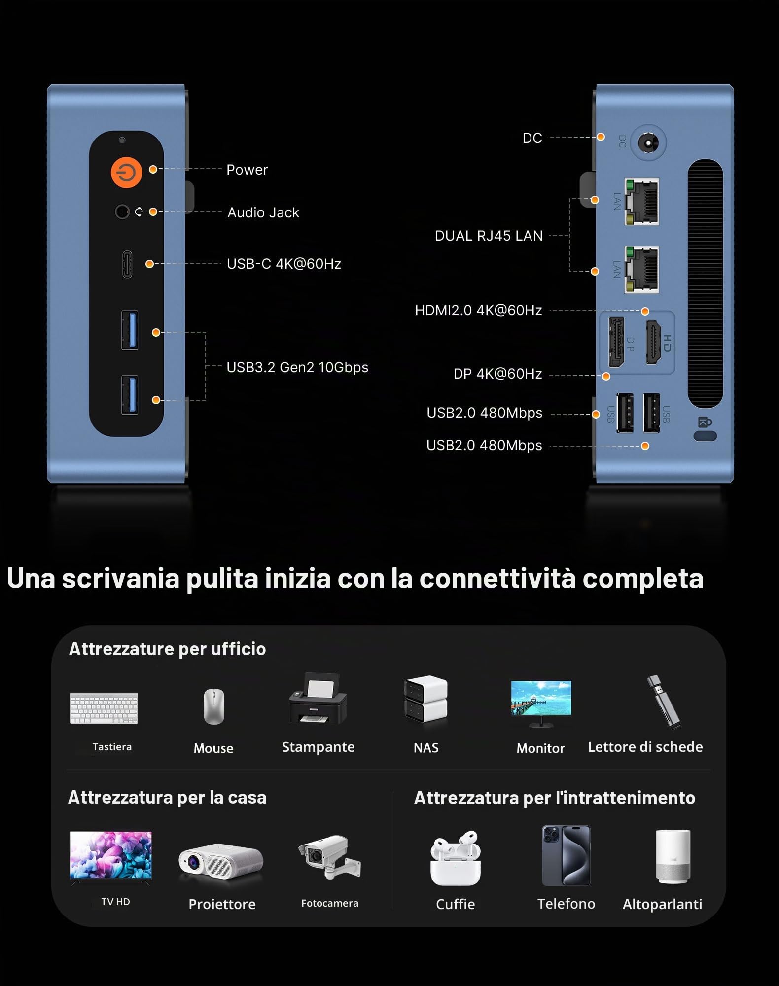 BOSGAME E5 Mini PC Ryzen 5300U 16GB DDR4 512GB NVMe SSD HDMI DP USB-C Triplo Display 4K Doppia LAN WiFi 5 BT5.0