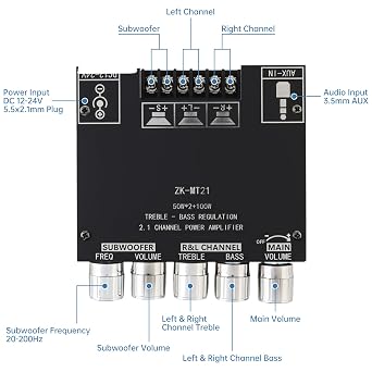 Bluetooth Power Amplifier Board with Subwoofer 2.1 Channel 50W x 2+100W DC 12V-24V Audio Power Amplifier Module for DIY Bluetooth Audio and Store Home Theater with Treble and Bass Control