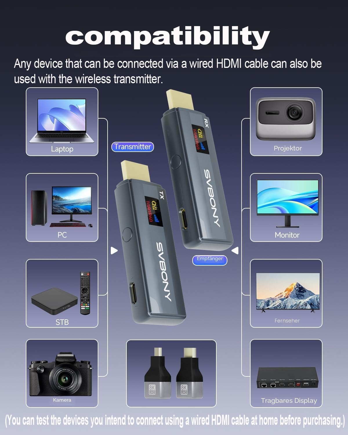 SVBONY TransAir1 Émetteur et Récepteur HDMI sans Fil pour PC à TV | 1080P@60Hz avec Portée 80m, Écran OLED, 2.4G/5G 9 Canaux & Latence 0,06s pour Écrans de Conférence, Projecteurs
