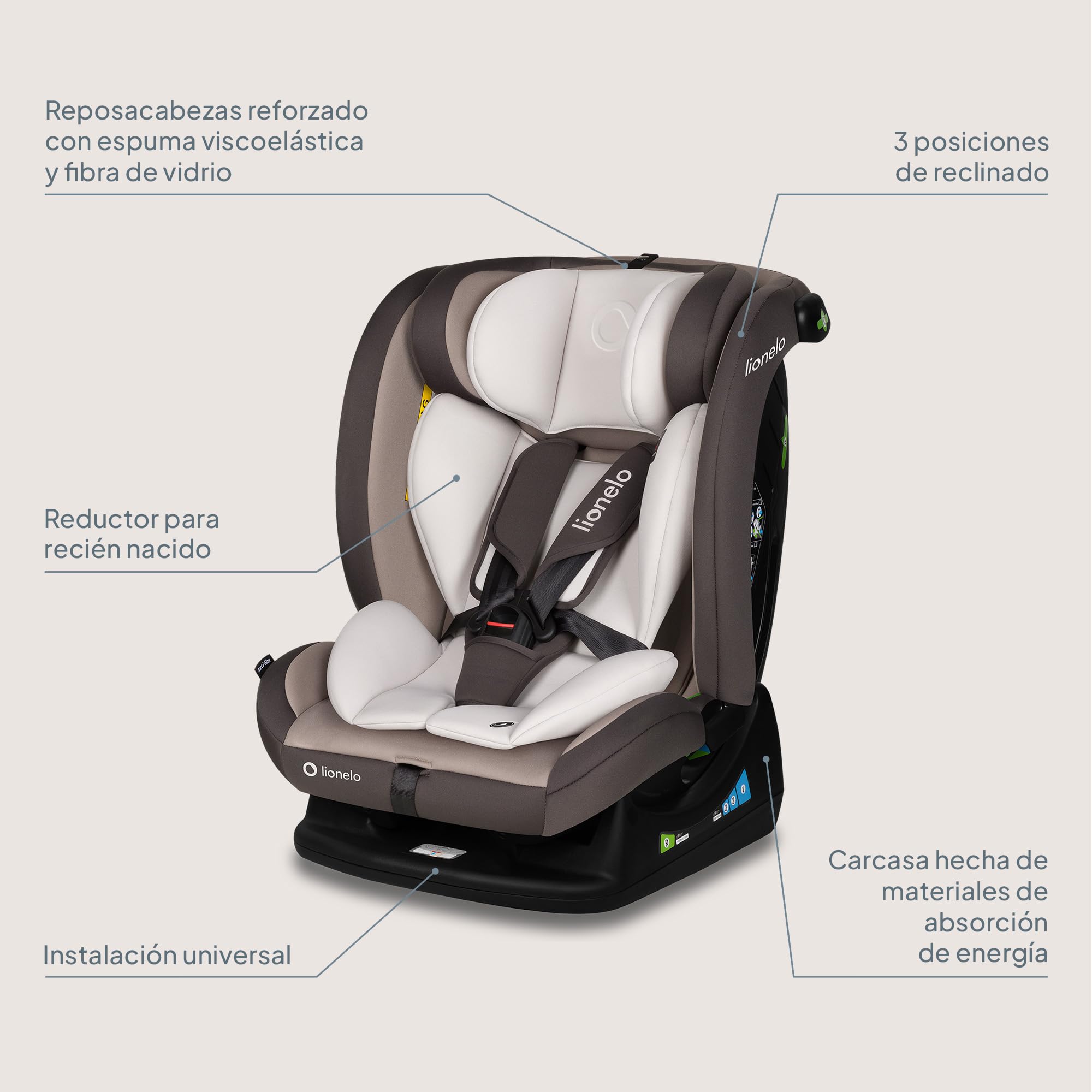 LIONELO AART I-SIZE Silla Coche Bebé 40-150 cm, Montaje con Cinturones de Seguridad, Reposacabezas e Inclinación Ajustables, Almohadilla lumbar y Reductor, Norma R129 i-Size
