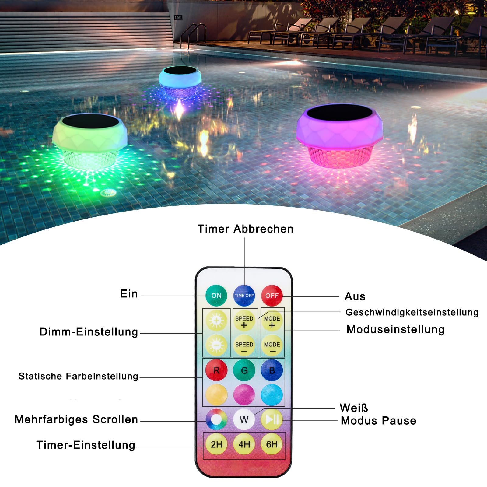 Poolbeleuchtung Solar, RGB+Kaltweiß Led Pool Licht Schwimmende Teichbeleuchtung, RGBW Dimmbar, IP68 Wasserdichte, Led Pool beleuchtung Pool Solar Licht für Pool, Whirlpool, Teich Deko(1pcs)