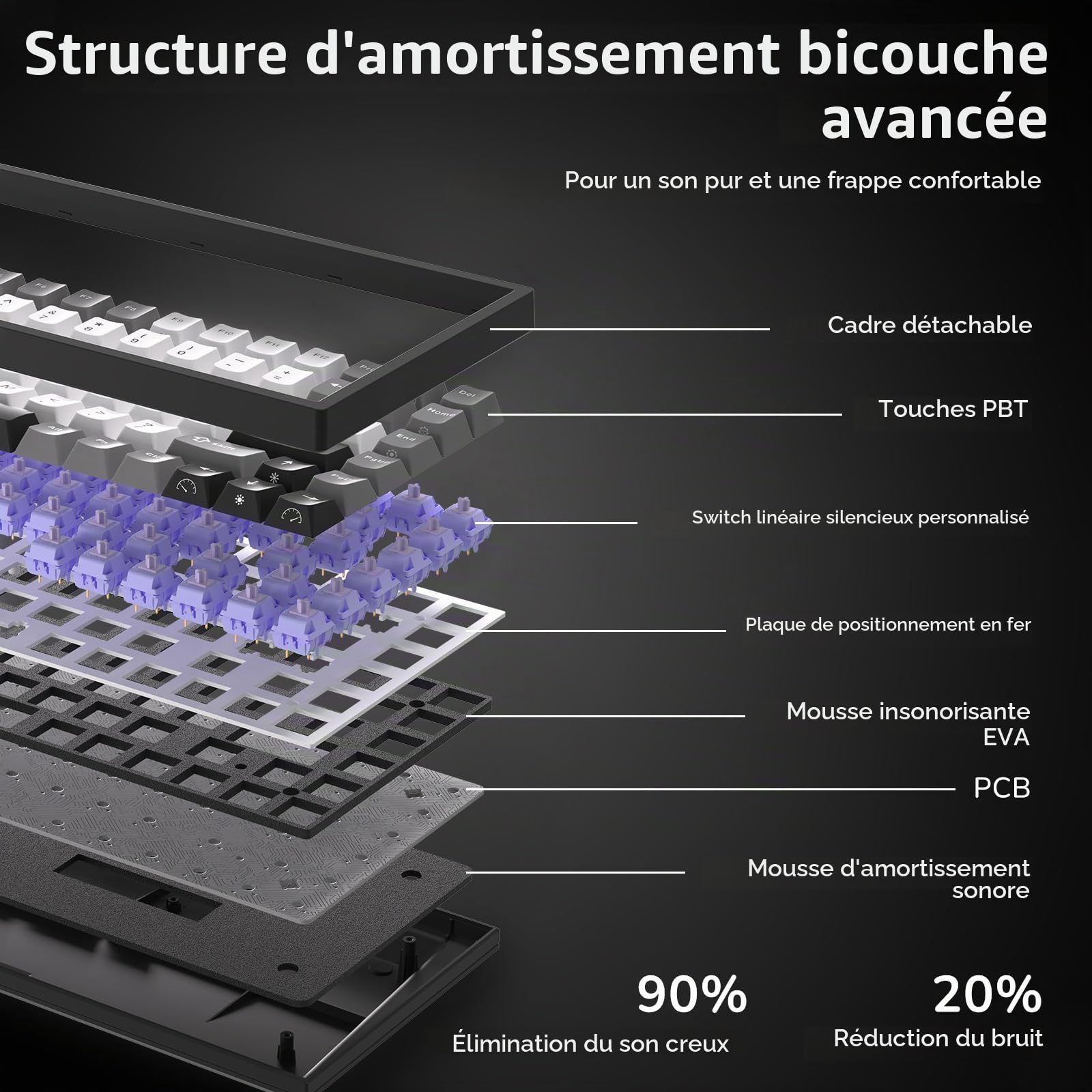 RK ROYAL KLUDGE RK84 Clavier mécanique Filaire 75% RGB échangeable à Chaud