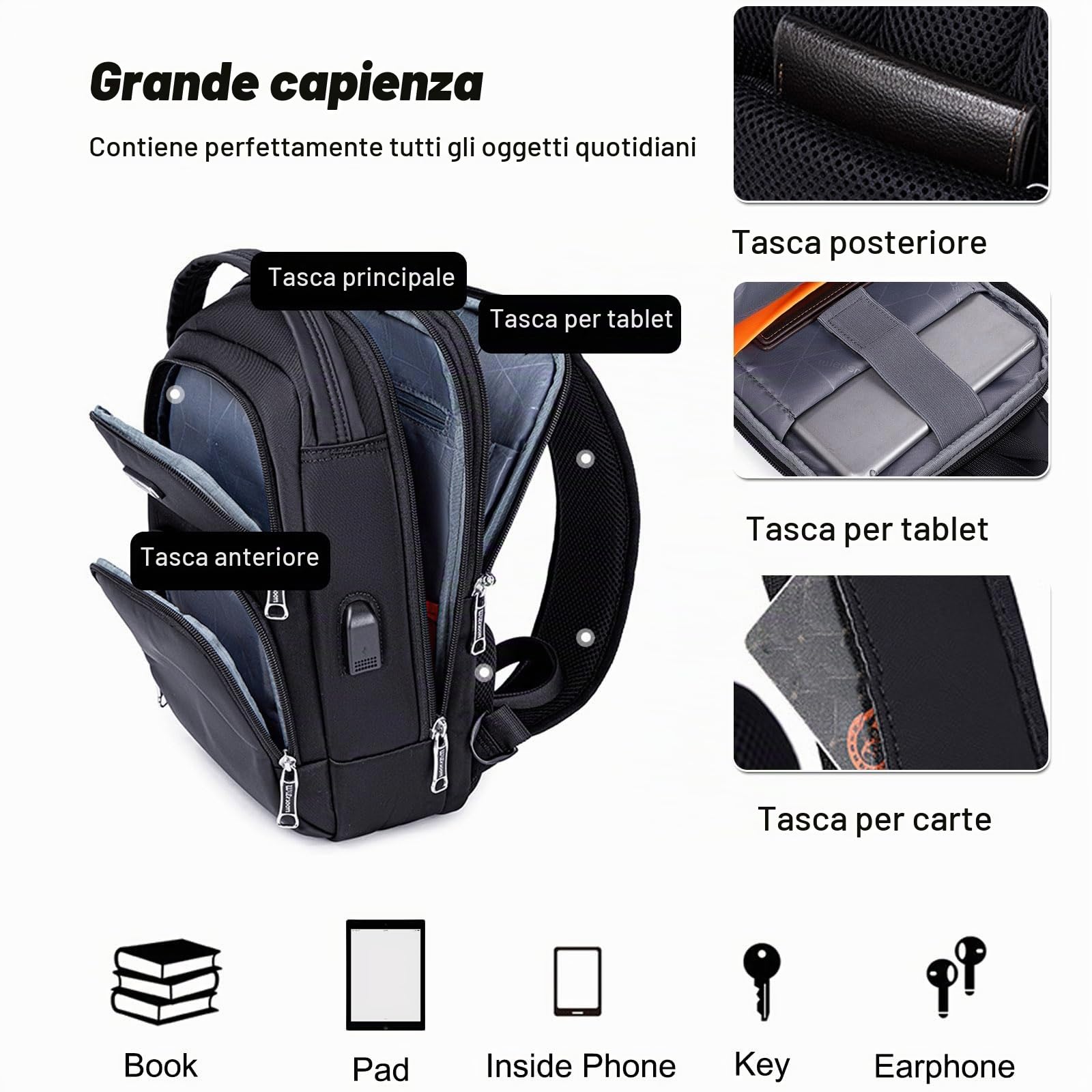 FANDARE Antifurto Business Zaino monospalla da uomo Borsa a tracolla Borsello con porta di ricarica USB Borse a spalla Multifunzionale Borse Messenger per Ufficio Lavoro Insegnanti Viaggio Sling Bag