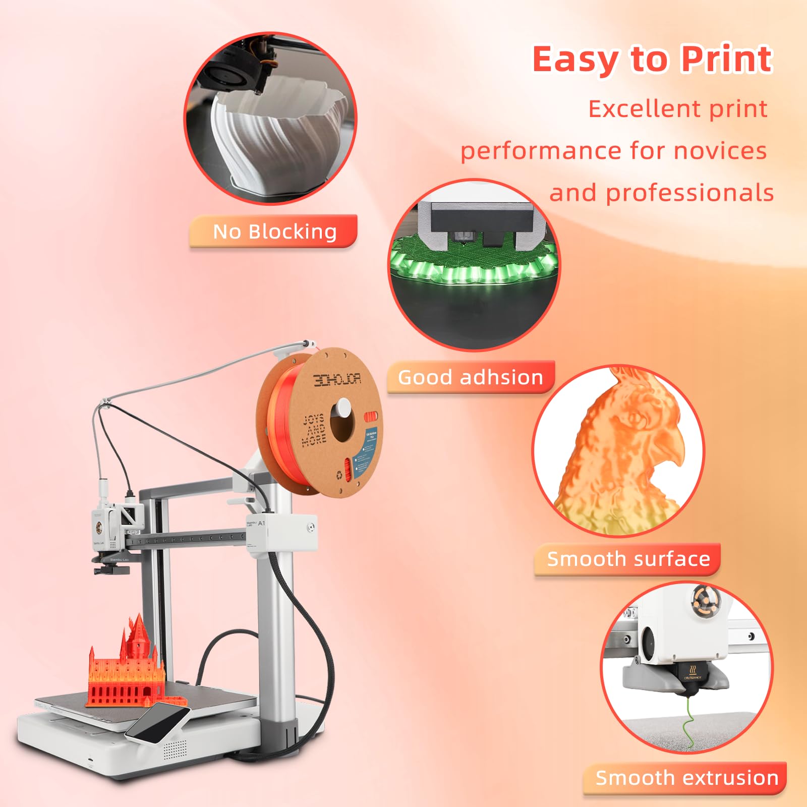 Silk PLA 3D Printer Filament 1.75mm Silk Shiny Fast Gradient Color Change Rainbow Multicolor PLA Filament 1kg (2.2lbs) /Spool for FDM 3D Printers-Fiery Rose