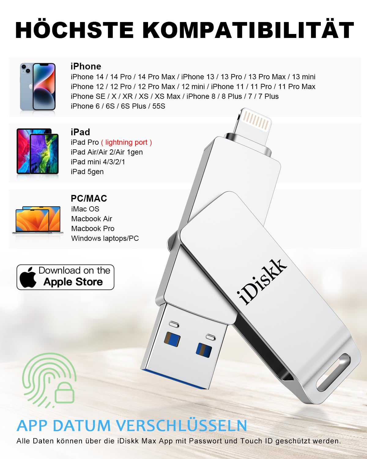 iDiskk 128G Lightning USB Stick für iPhone MFi-zertifizierter iPhone Foto-Stick für iPhone iPad Speicher iPhone USB-Flash-Laufwerk für iPhones Macbooks und PCs