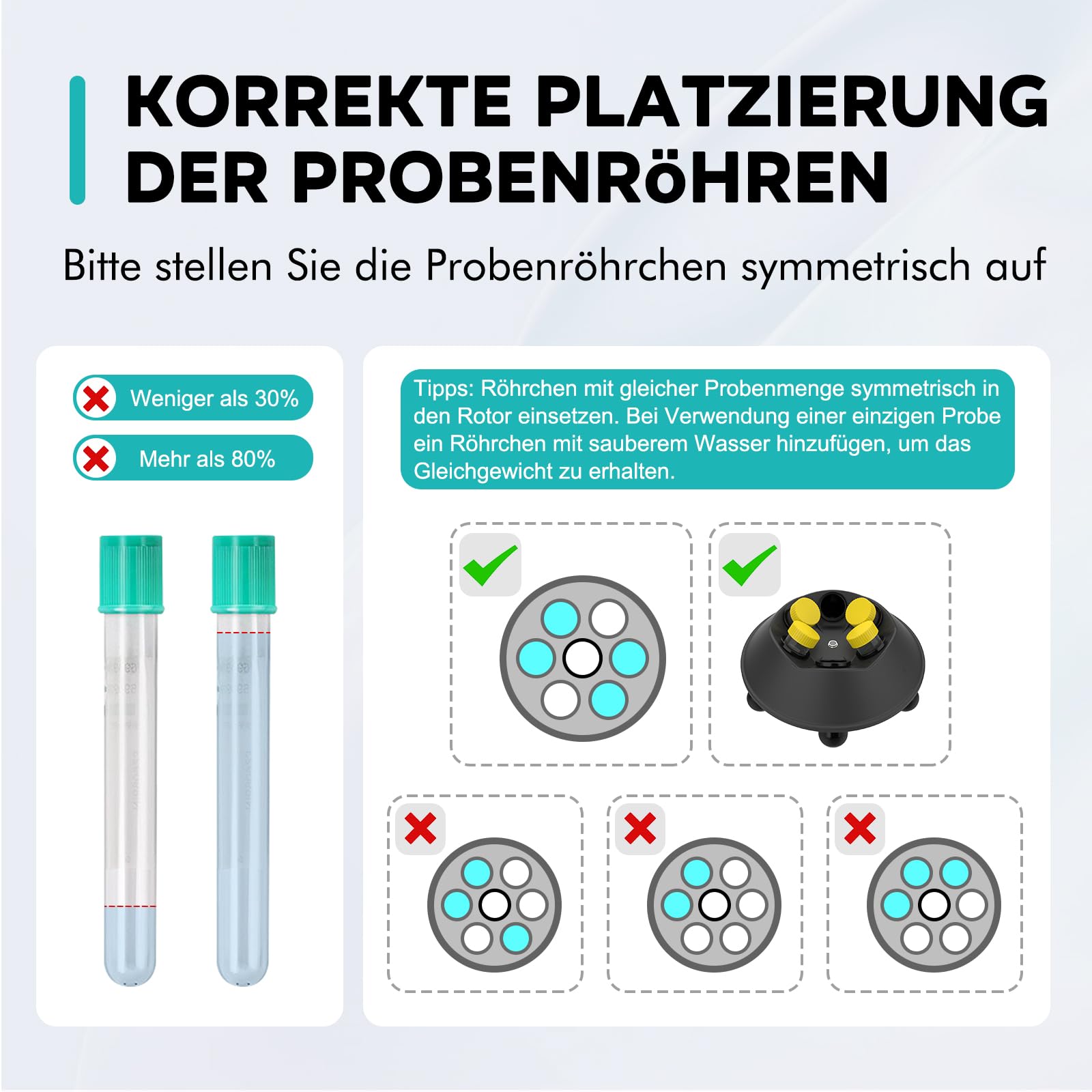 LAB FISH Labor Zentrifuge, Niedrige Drehzahl 500-4000 U/min, Max. 2146 xg, 9 Programmspeicher, Timer, für 2/5/10/15/50ml Röhrchen (6-fach Winkelrotor)