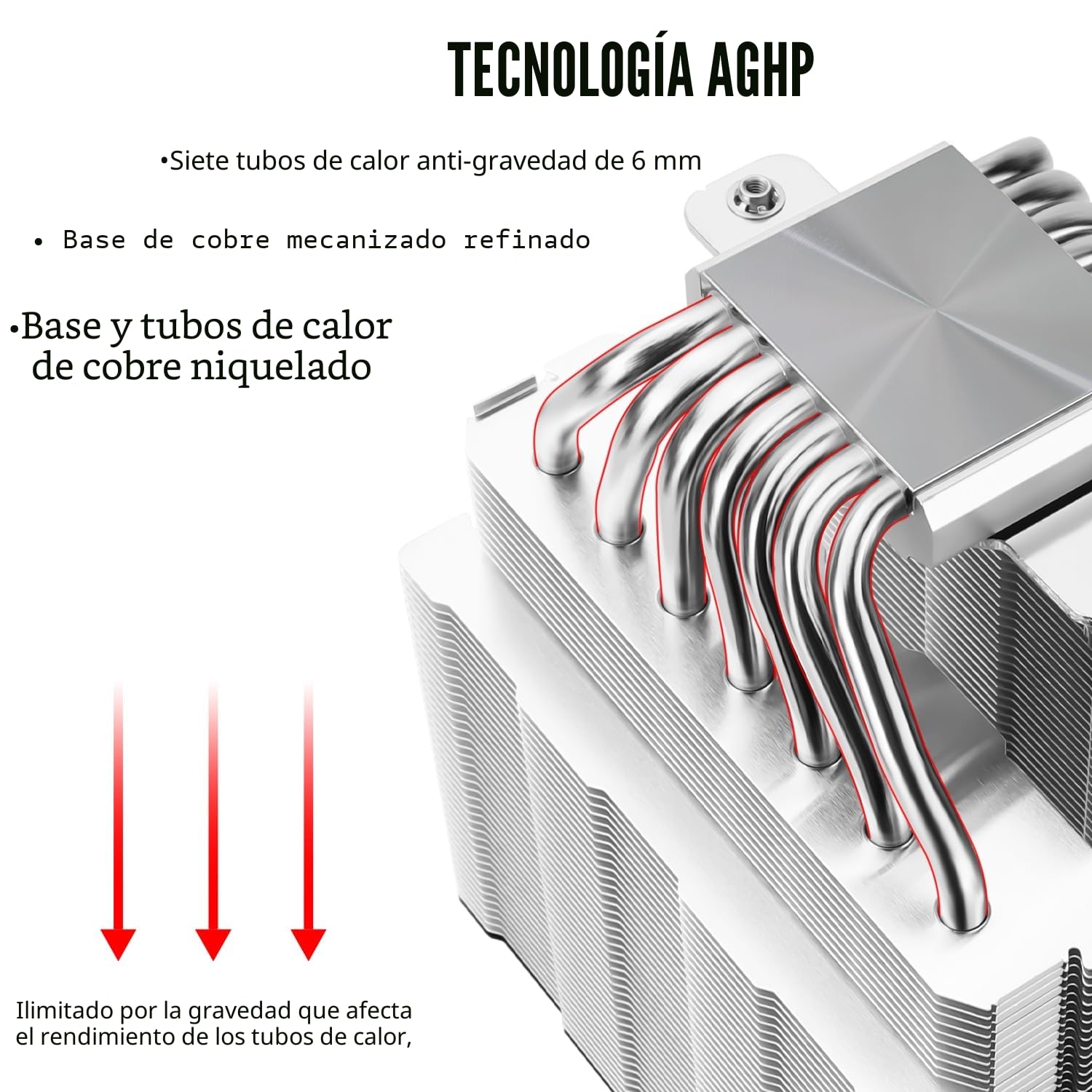 Thermalright Phantom Spirit 120 SE Enfriador de aire para CPU 7 heatpipes, doble 120 mm ventilador PWM, AGHP 4.0 Technology, para AMD AM4 AM5/Intel 1700/1150/1151/1200
