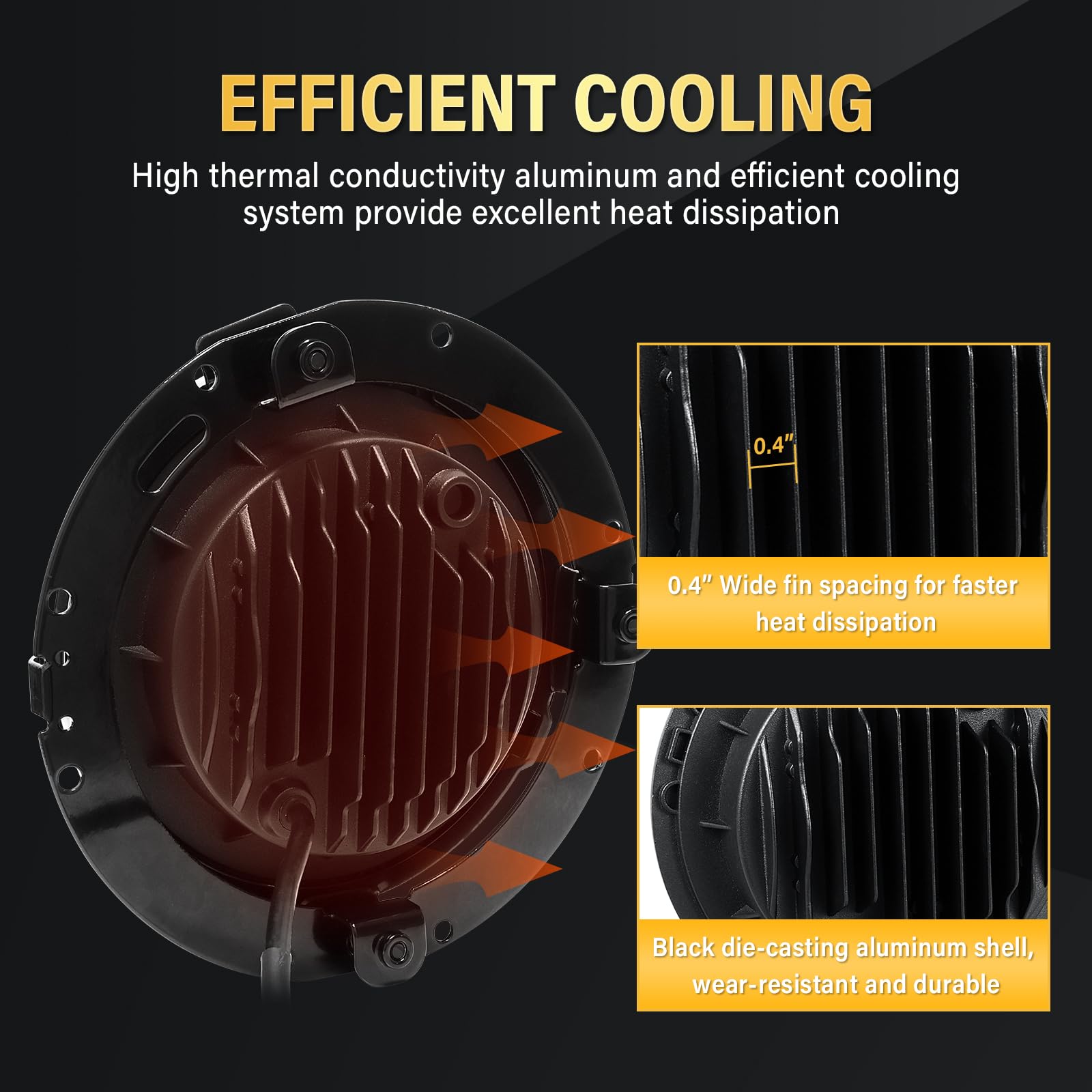 2 Pcs Pour Tj 07-17 7-Led Led Phare Rond Anneau Support De Pour 1123