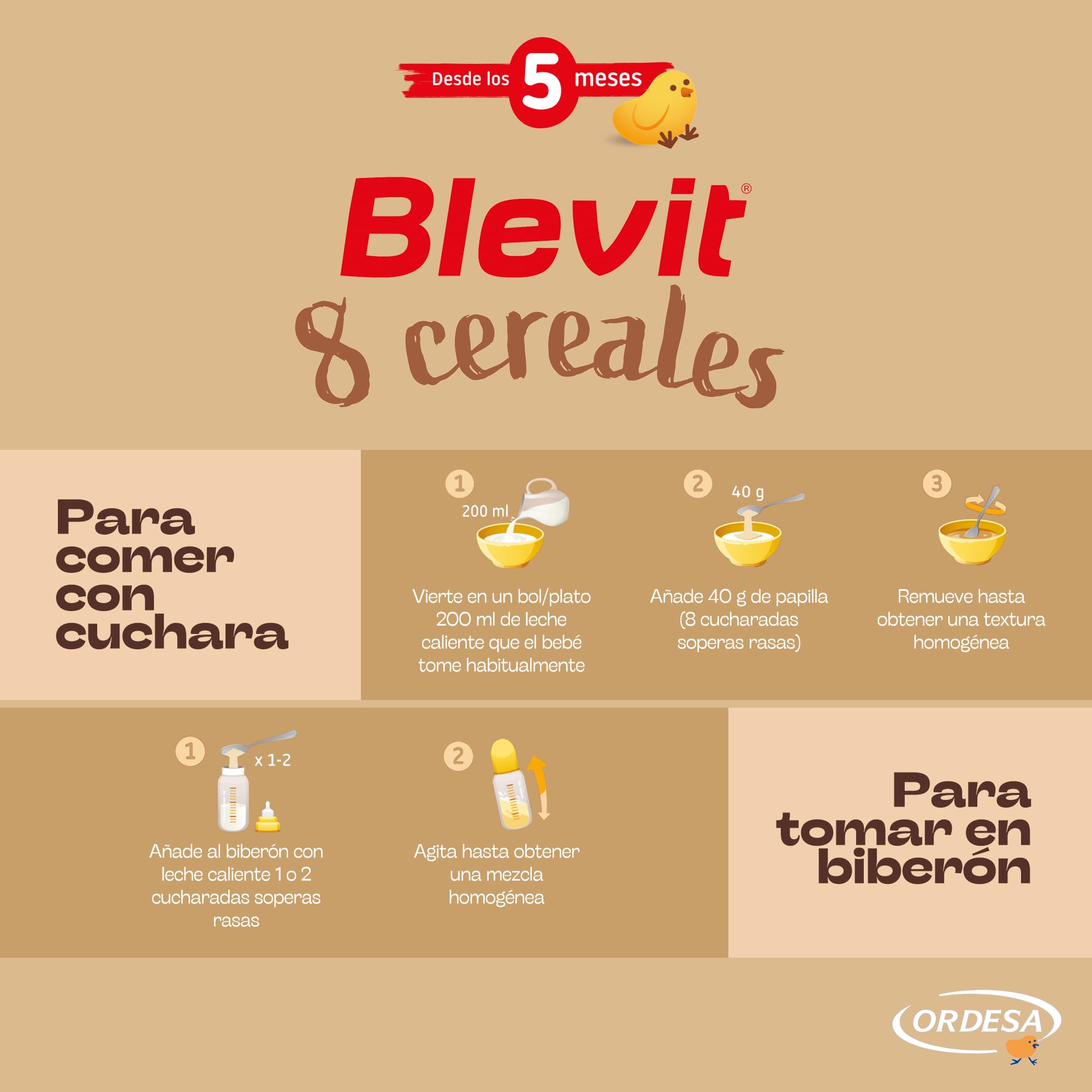 Blevit 8 Cereales 500g Papilla Bebé 5 Meses 14 Vitaminas y Minerales