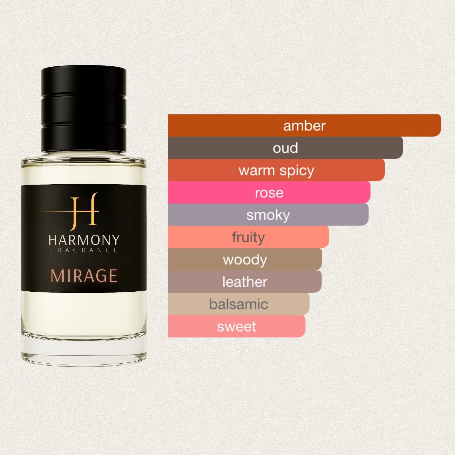 Mirage - Harmony Fragrance - Eau de Parfum - Inspired by LV Ombre Nomade - Luxury Oud Perfume - For Women Men Unisex - Long Lasting Fragrance - Made In Canada - 5