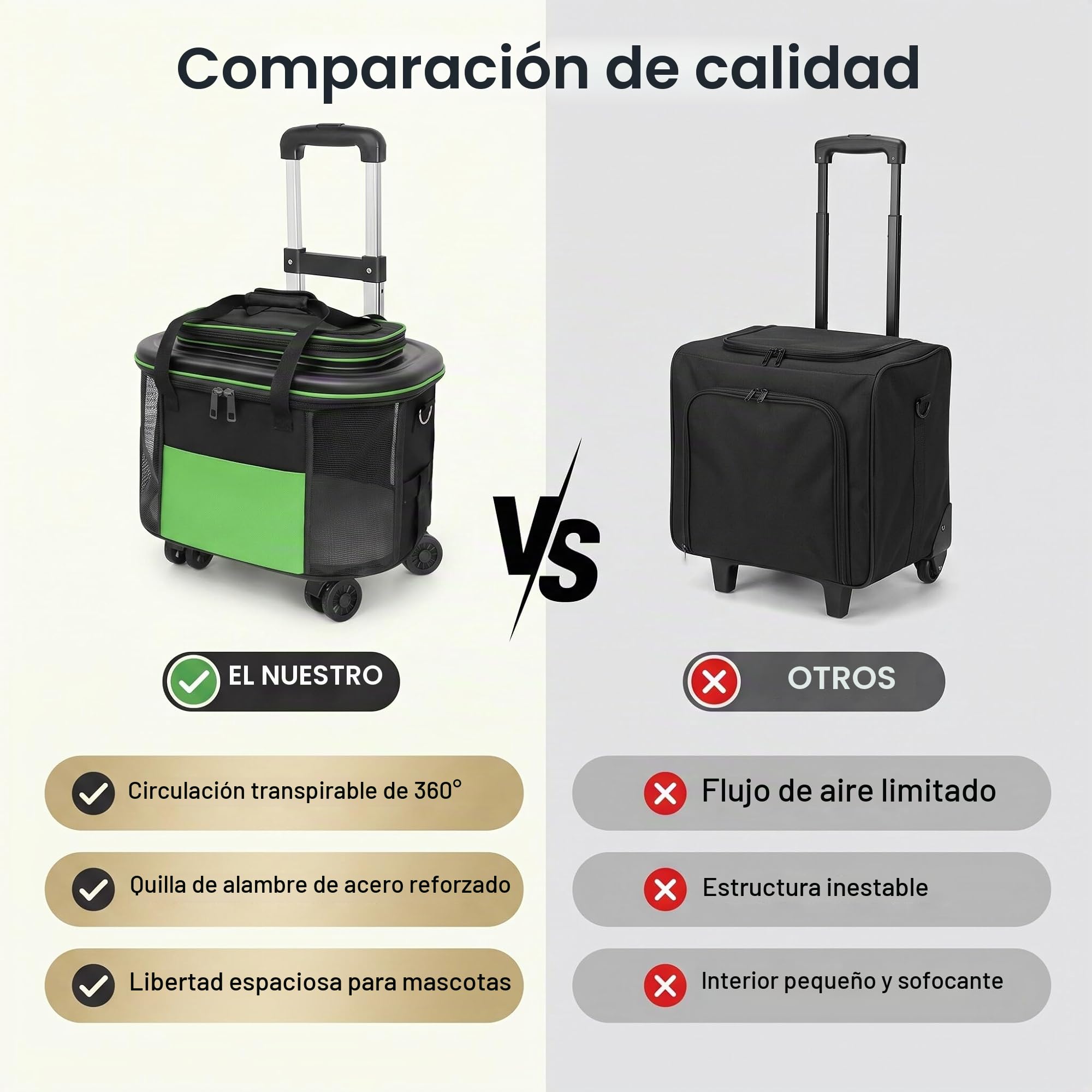 Transportín Portátil para Mascotas con Ruedas para Gatos y Perros con Ruedas para Viajes (Verde)