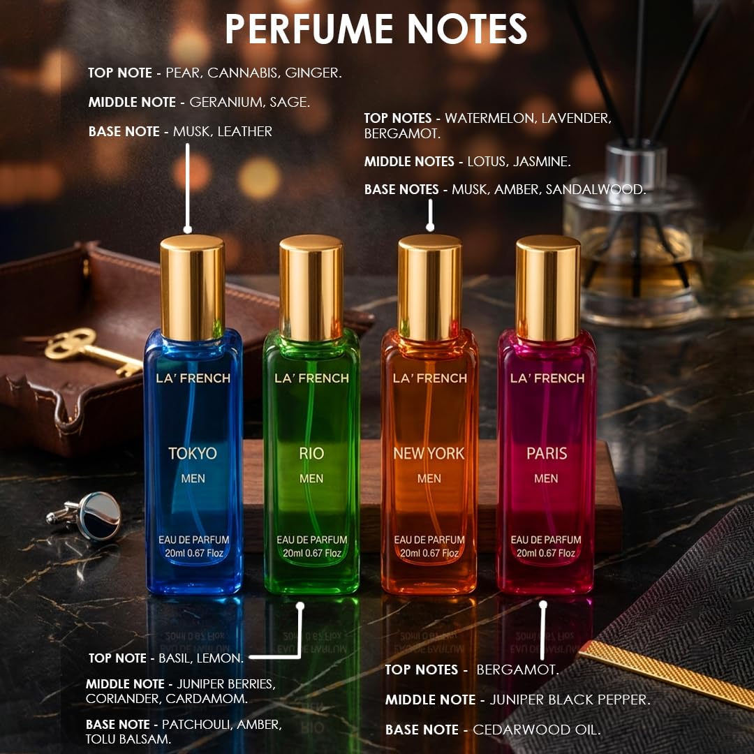 La French Luxury Perfume Gift Set for Men – 4 × 20ml | Spicy, Floral, Musk & Fresh Long-Lasting Fragrances | Premium Men’s Perfume Collection 1