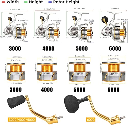 Miniatura 2 de SeaKnight - Carrete de pesca rápido en agua salada, 4.71,6.21 de alta velocidad, arrastre máximo 22 libras, carrete suave de pesca de agua dulce y